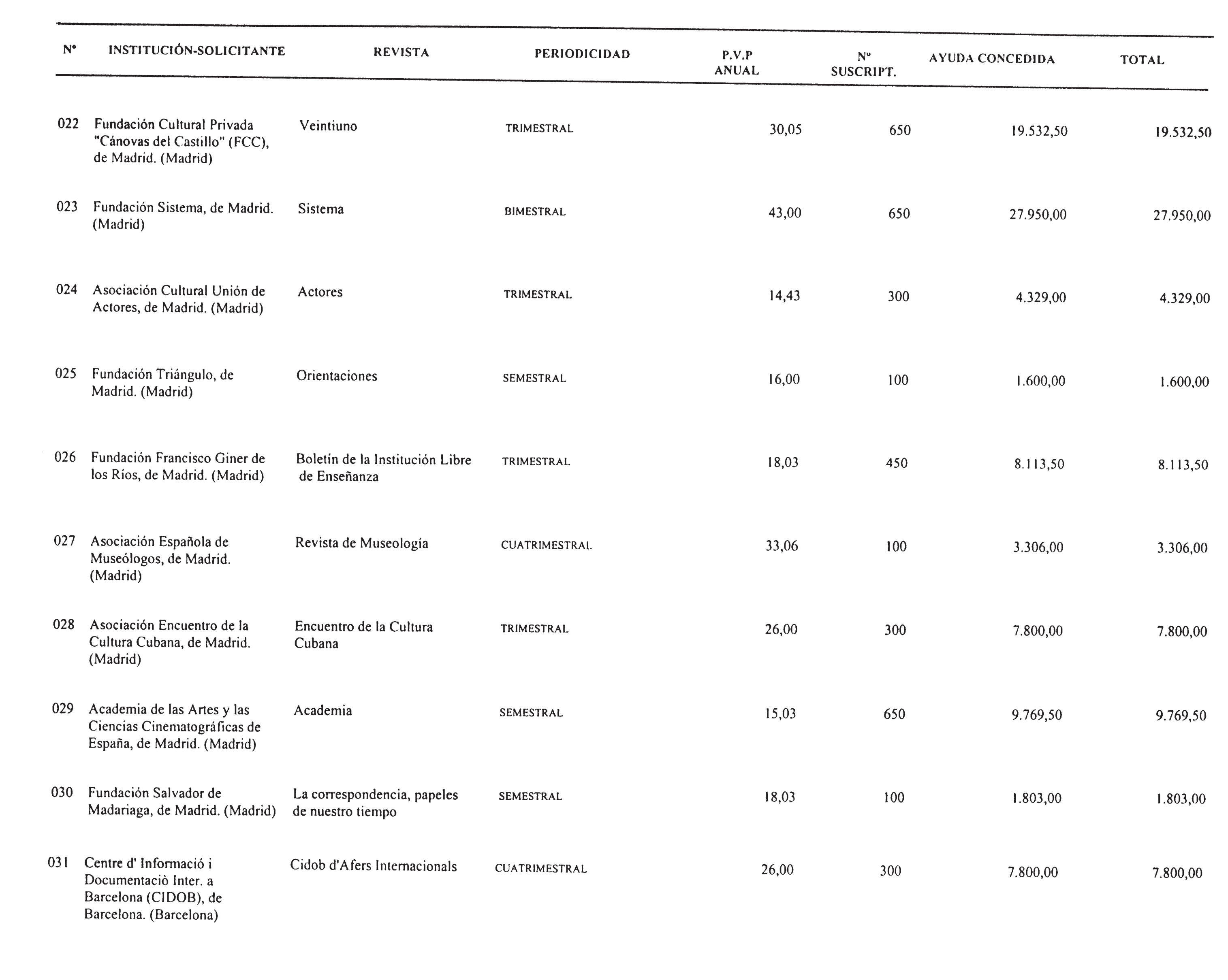 Imagen: /datos/imagenes/disp/2002/152/12590_14309372_image11.png