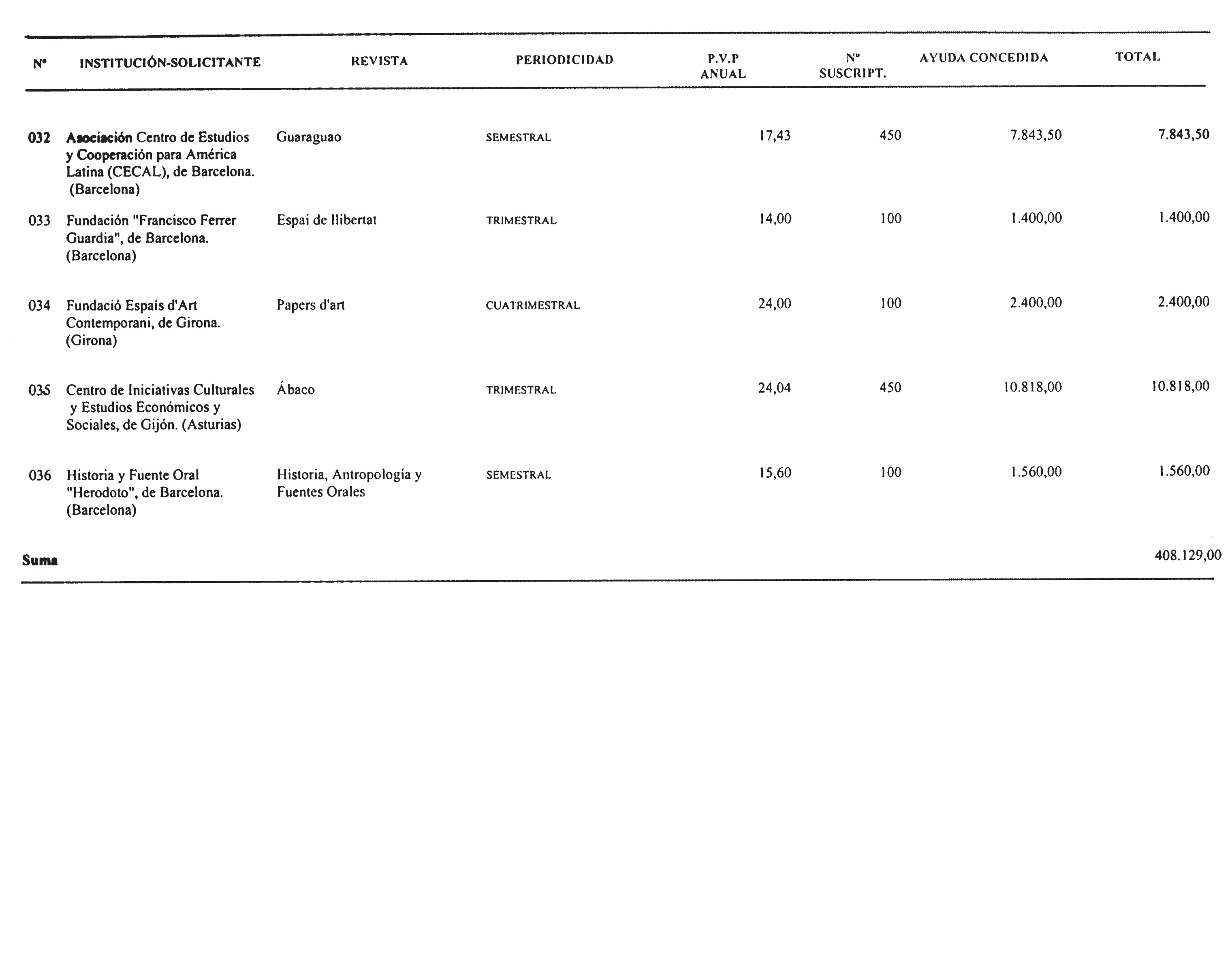 Imagen: /datos/imagenes/disp/2002/152/12590_14309372_image12.png