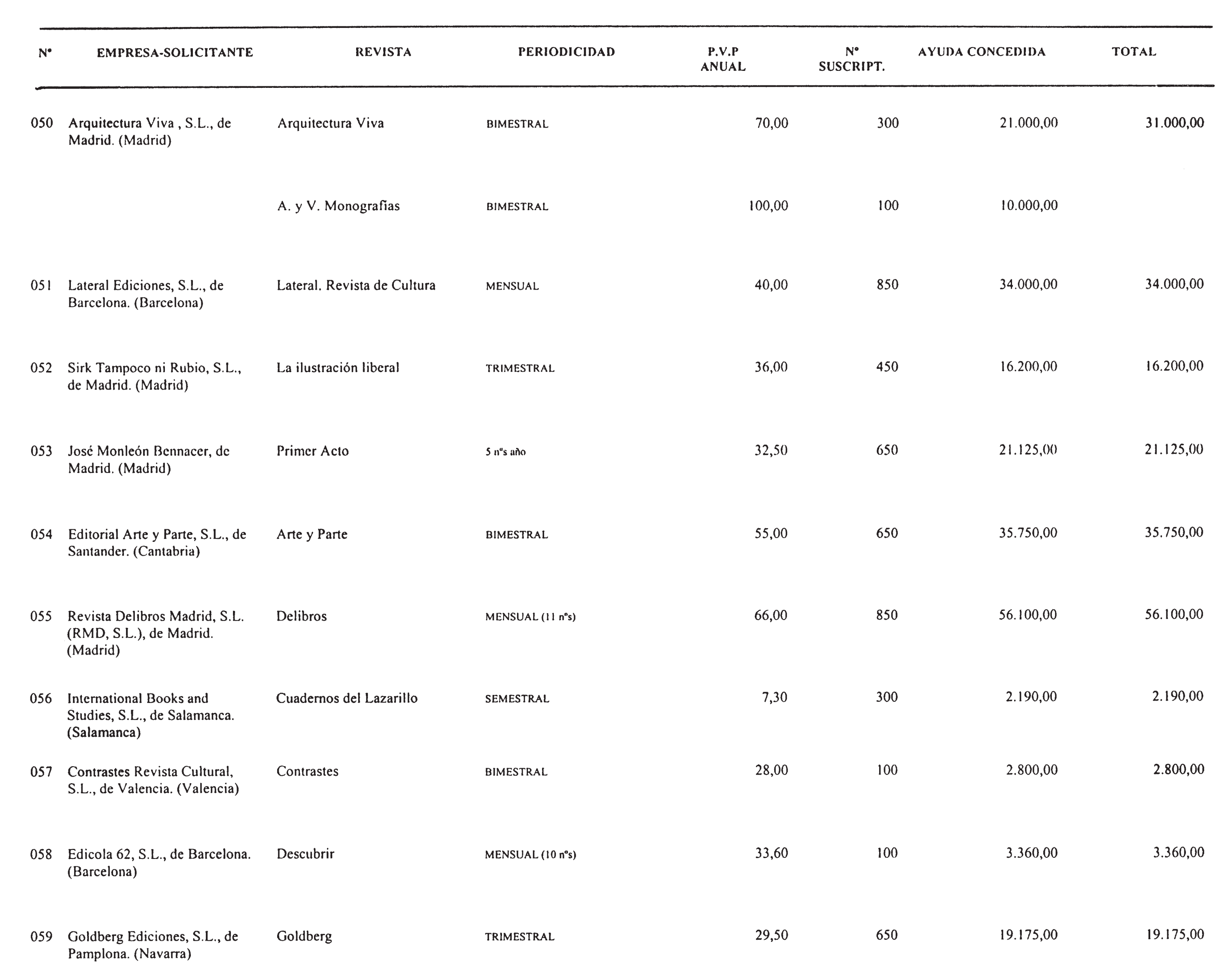 Imagen: /datos/imagenes/disp/2002/152/12590_14309372_image6.png