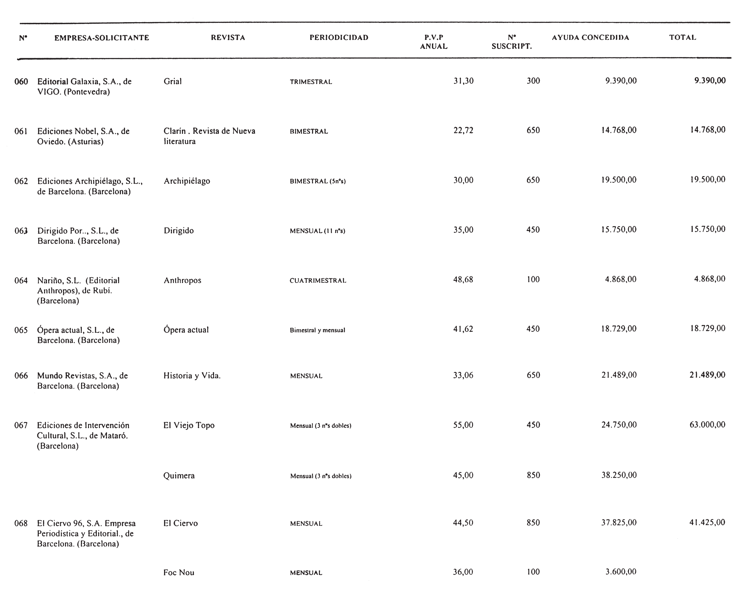 Imagen: /datos/imagenes/disp/2002/152/12590_14309372_image7.png