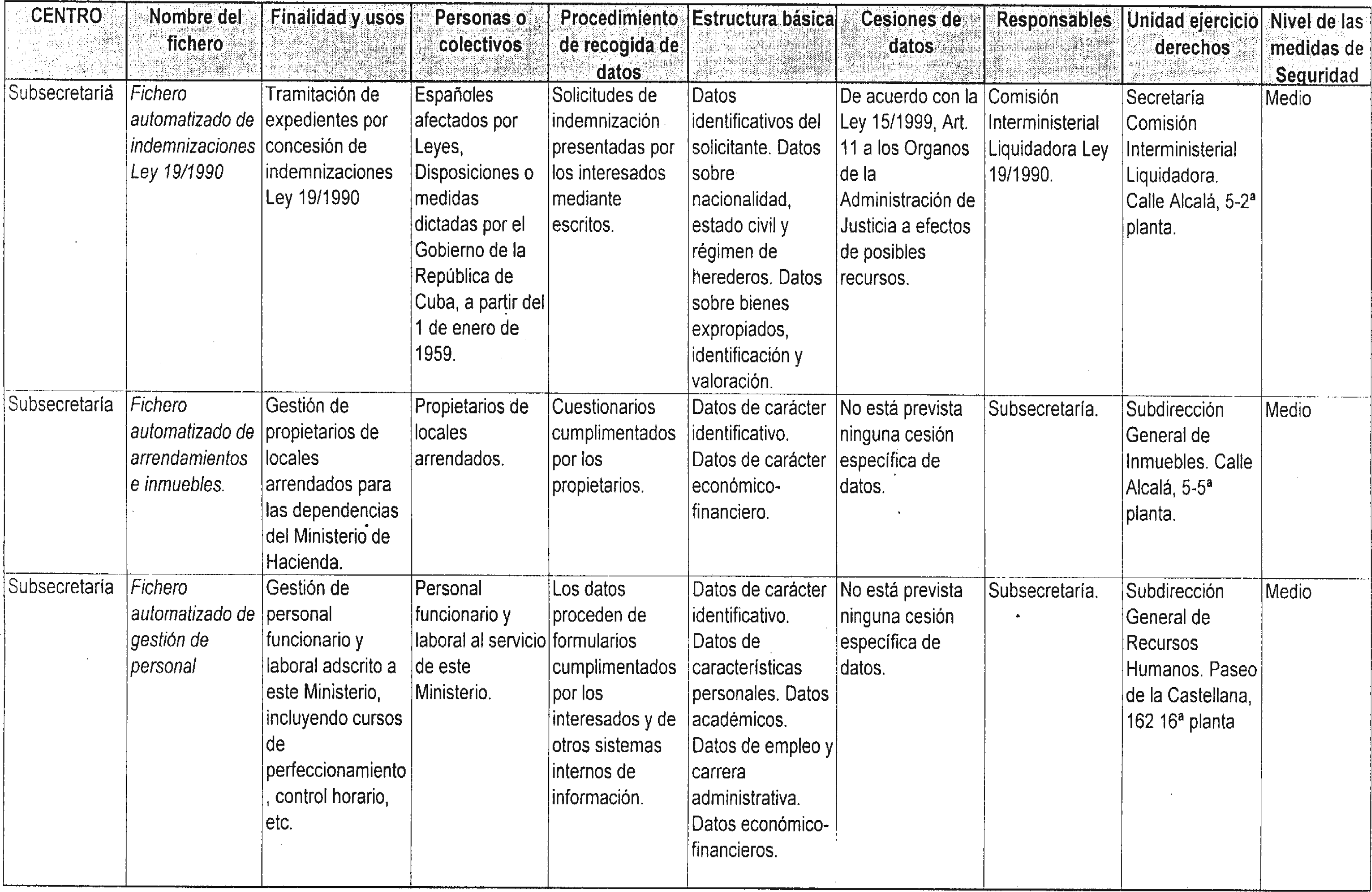 Imagen: /datos/imagenes/disp/2002/153/12706_8156190_image19.png