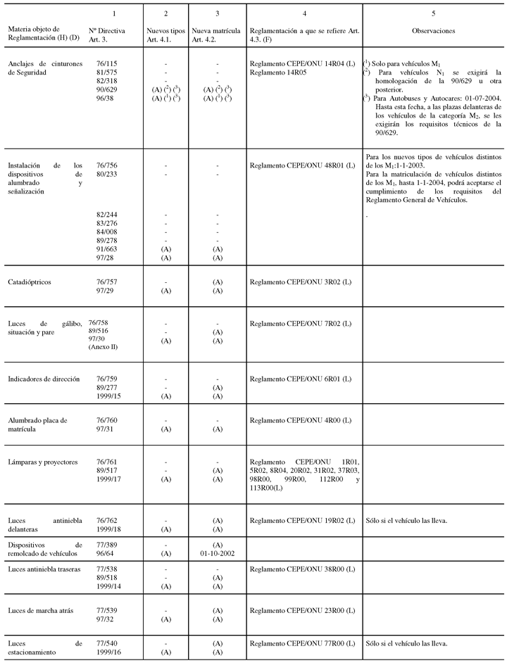 Imagen: /datos/imagenes/disp/2002/154/12763_003.png