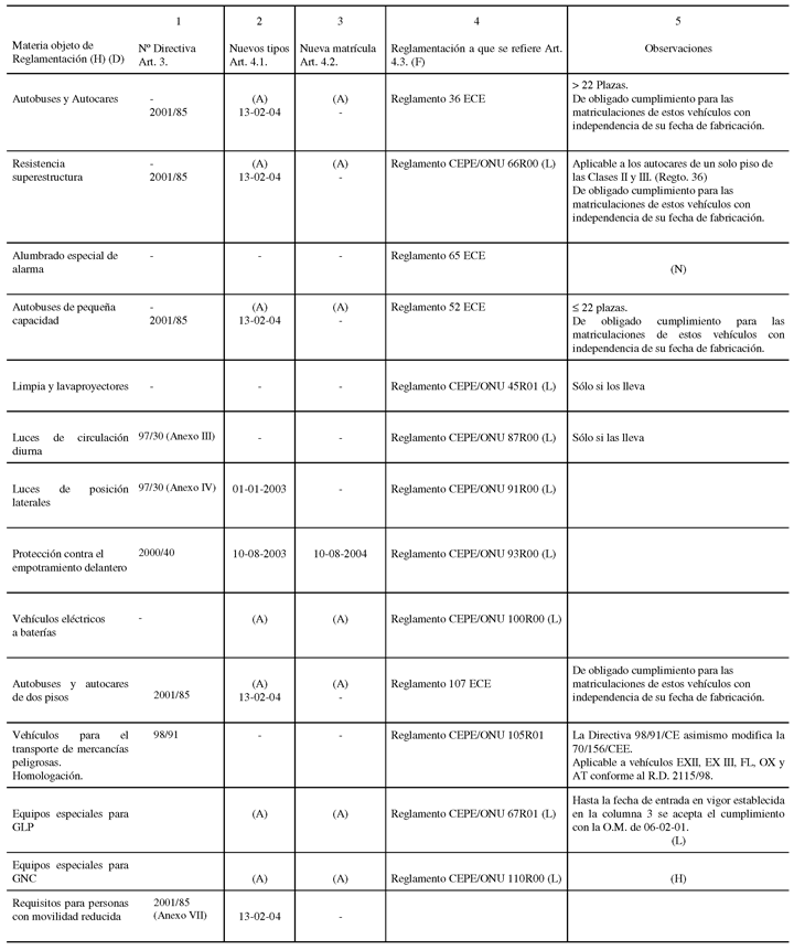 Imagen: /datos/imagenes/disp/2002/154/12763_006.png