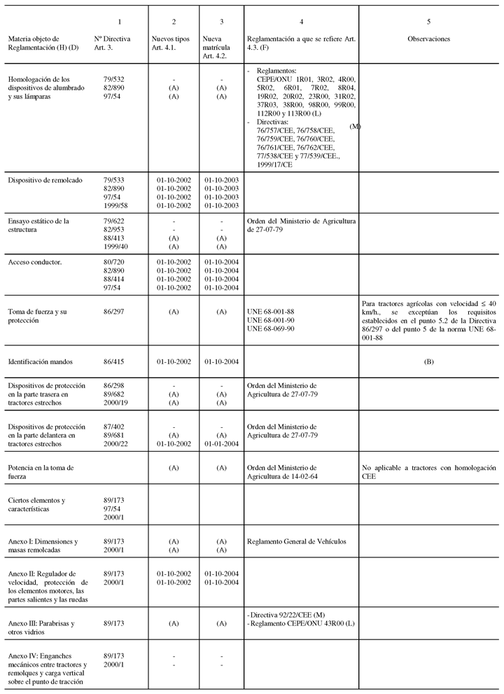 Imagen: /datos/imagenes/disp/2002/154/12763_009.png