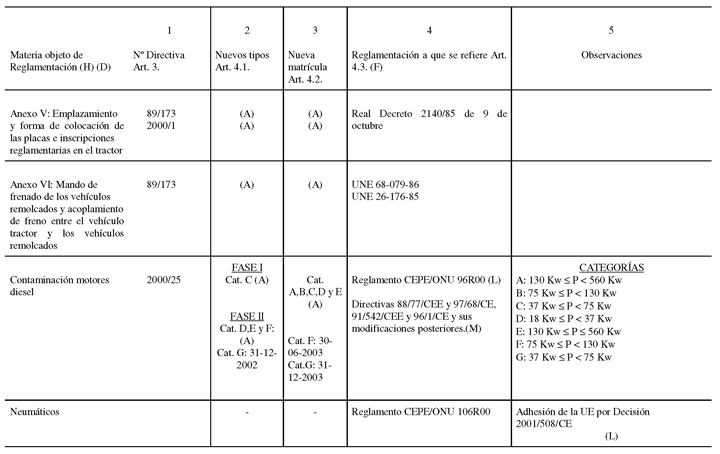 Imagen: /datos/imagenes/disp/2002/154/12763_010.png