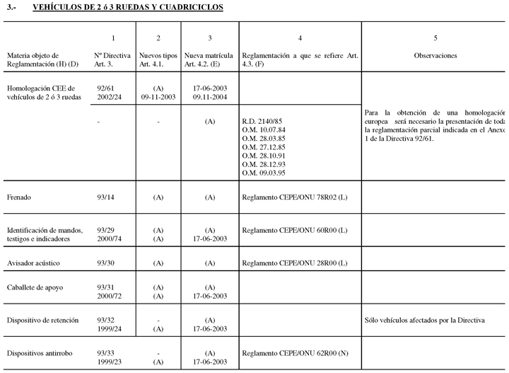 Imagen: /datos/imagenes/disp/2002/154/12763_011.png