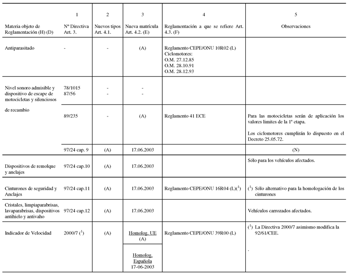 Imagen: /datos/imagenes/disp/2002/154/12763_013.png