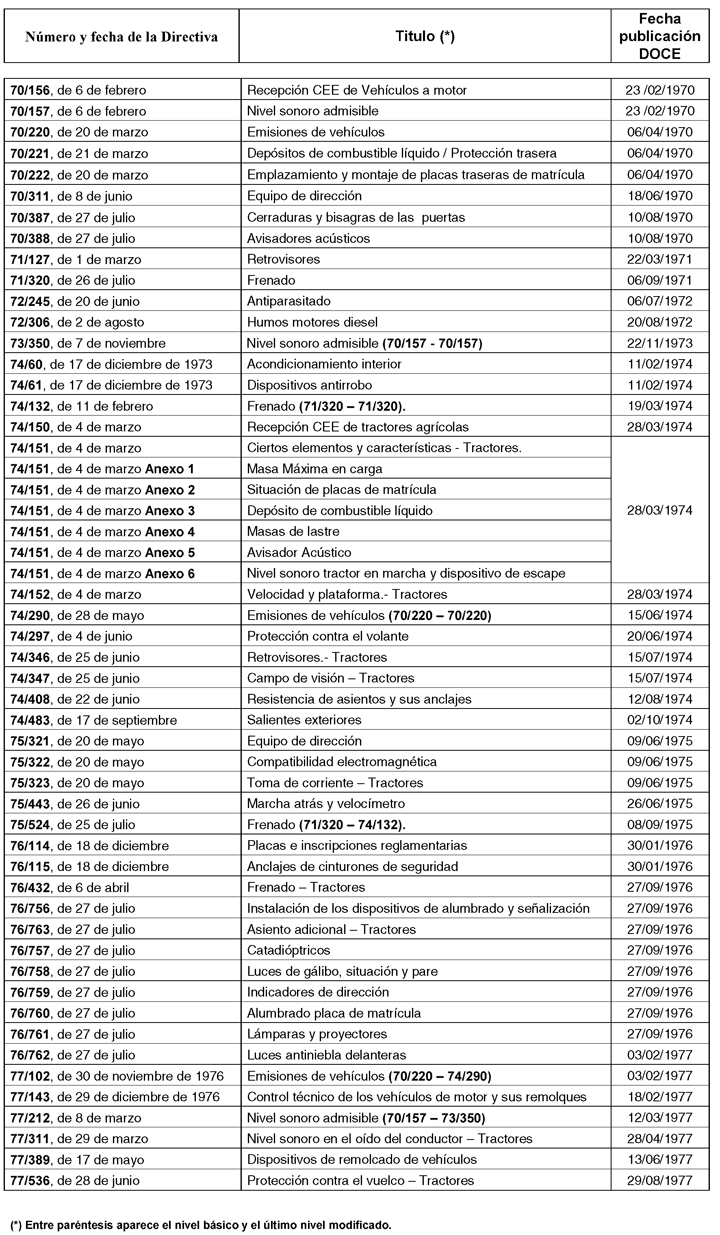 Imagen: /datos/imagenes/disp/2002/154/12763_017.png