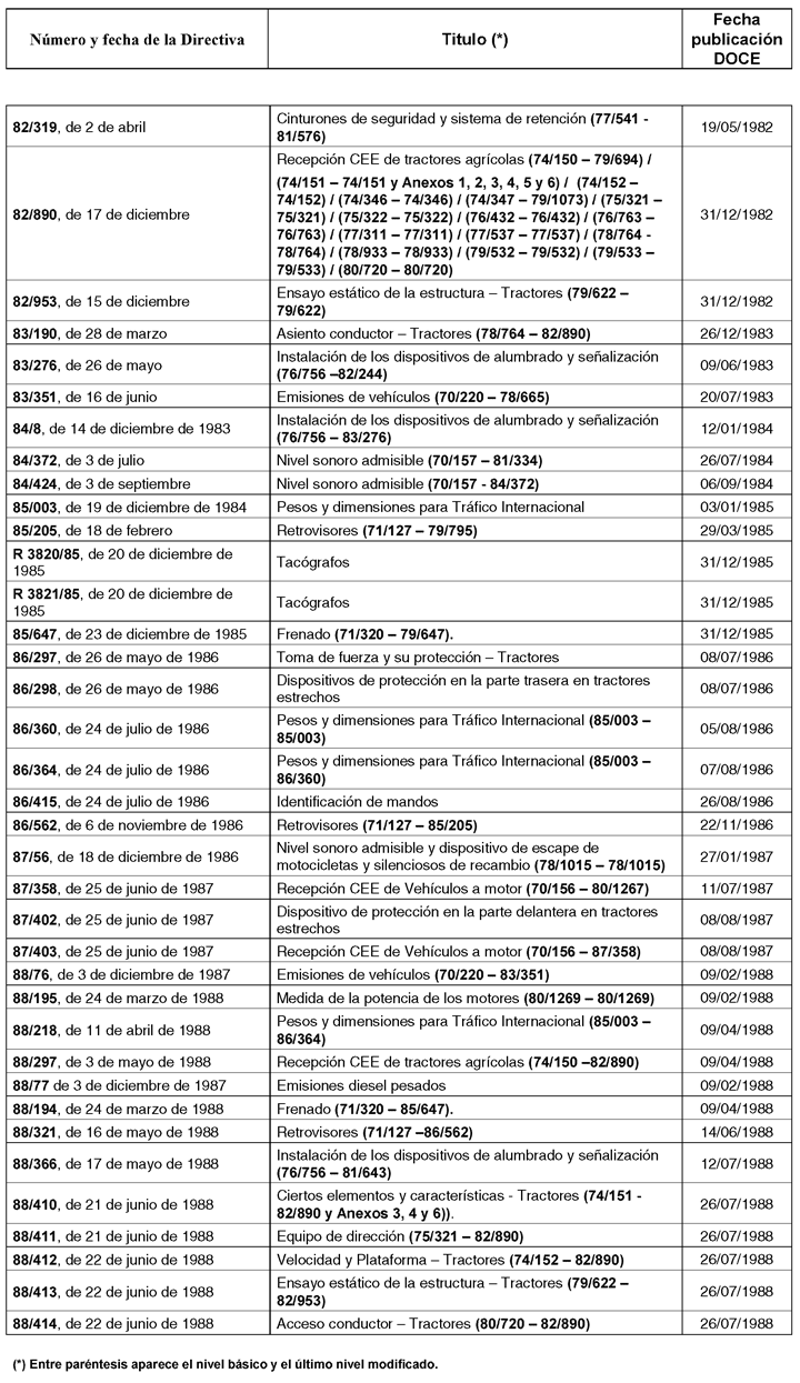 Imagen: /datos/imagenes/disp/2002/154/12763_019.png