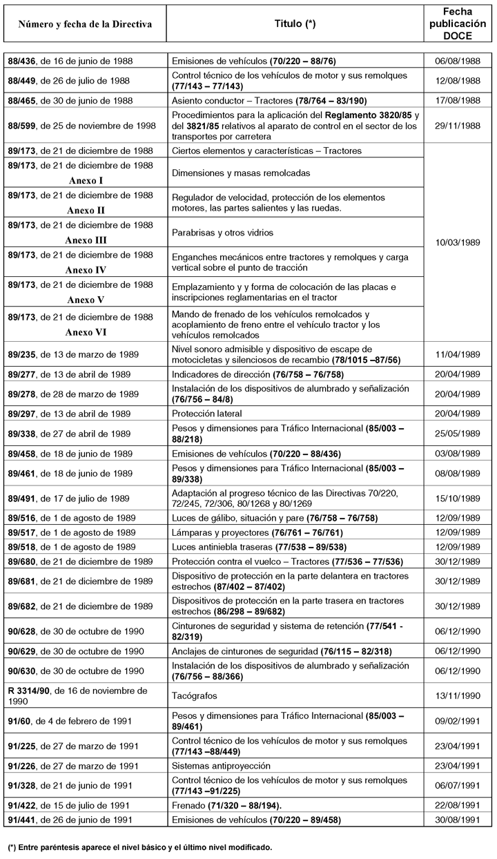 Imagen: /datos/imagenes/disp/2002/154/12763_020.png