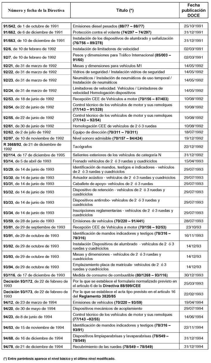 Imagen: /datos/imagenes/disp/2002/154/12763_021.png