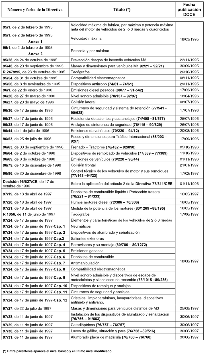 Imagen: /datos/imagenes/disp/2002/154/12763_022.png