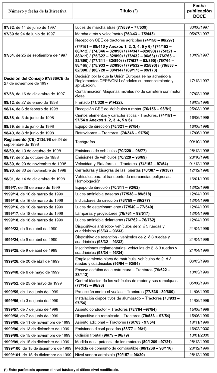 Imagen: /datos/imagenes/disp/2002/154/12763_023.png