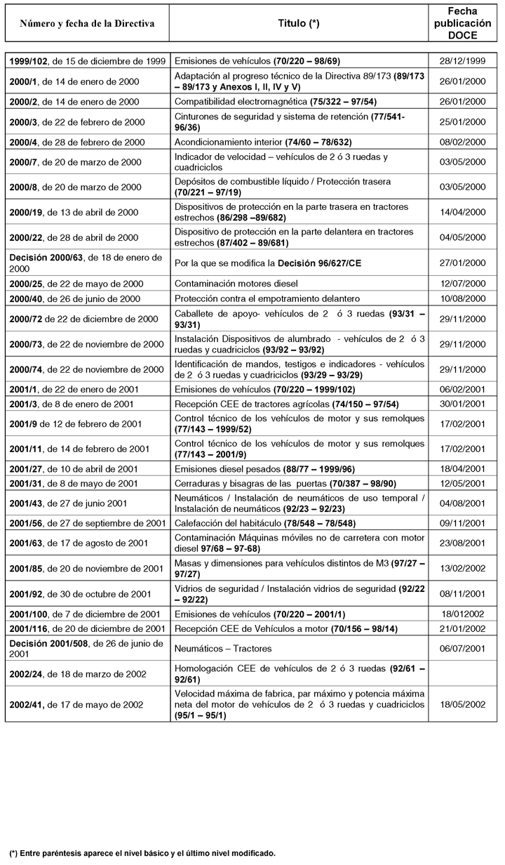 Imagen: /datos/imagenes/disp/2002/154/12763_024.png