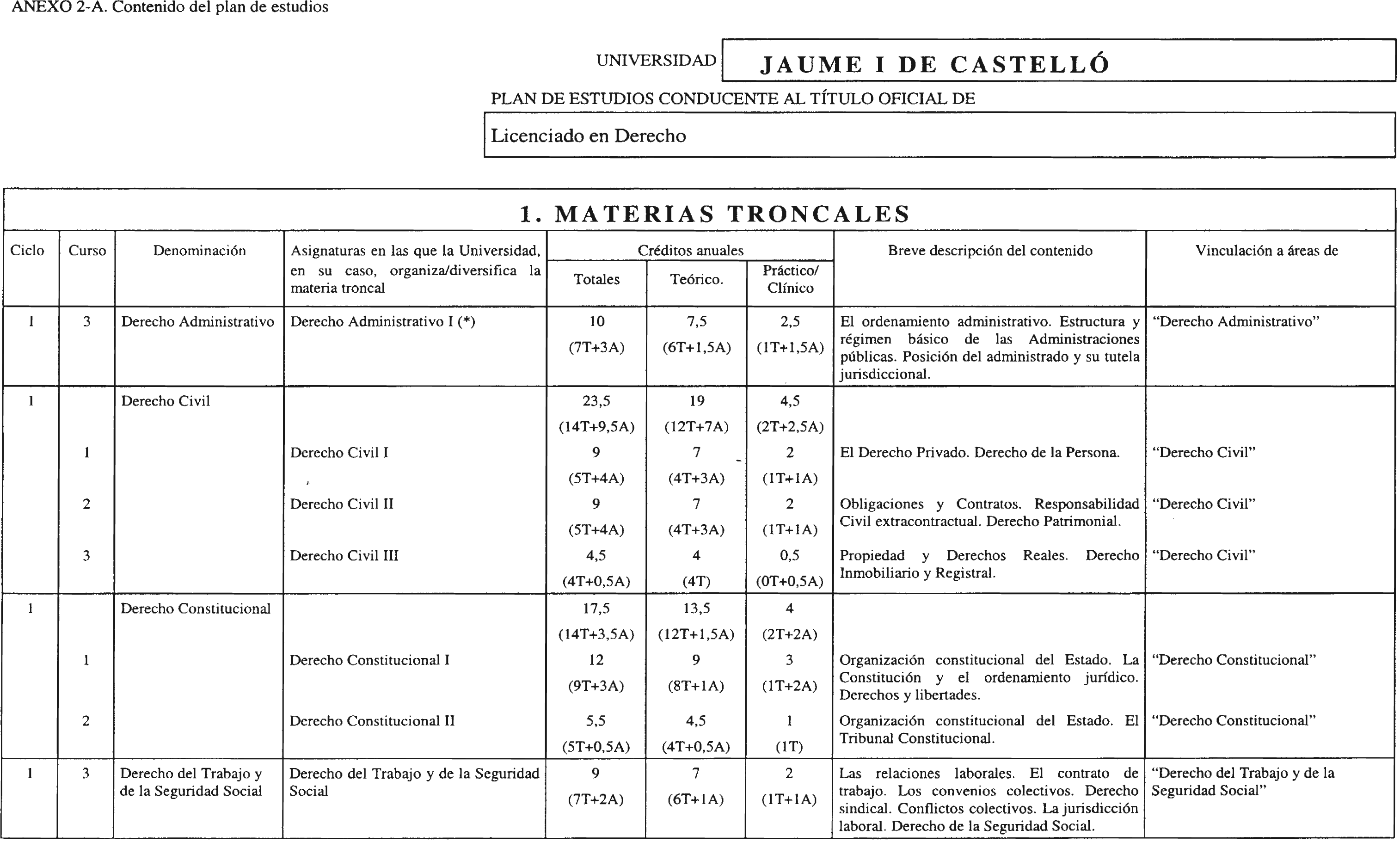 Imagen: /datos/imagenes/disp/2002/157/13076_7596657_image1.png