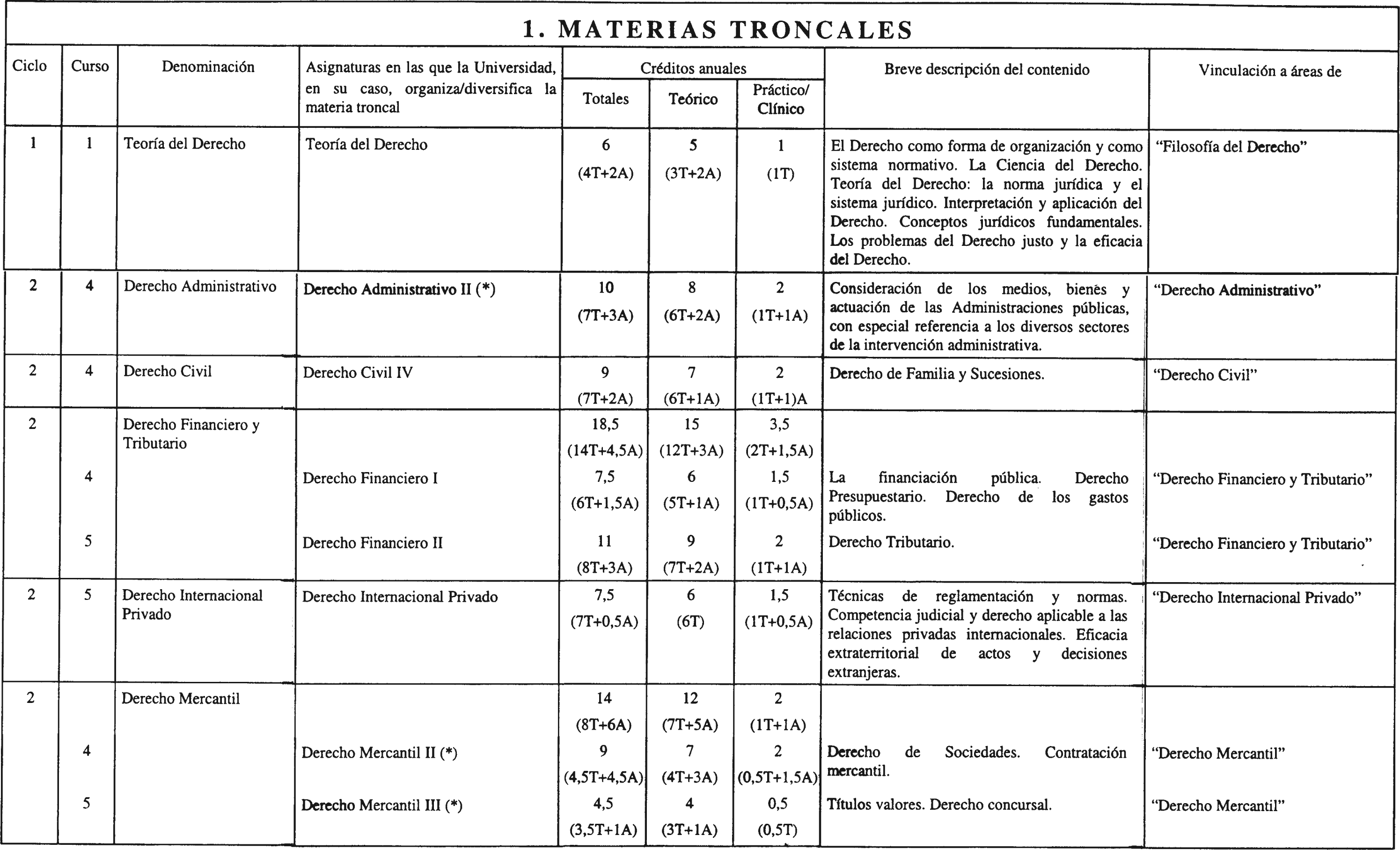 Imagen: /datos/imagenes/disp/2002/157/13076_7596657_image3.png