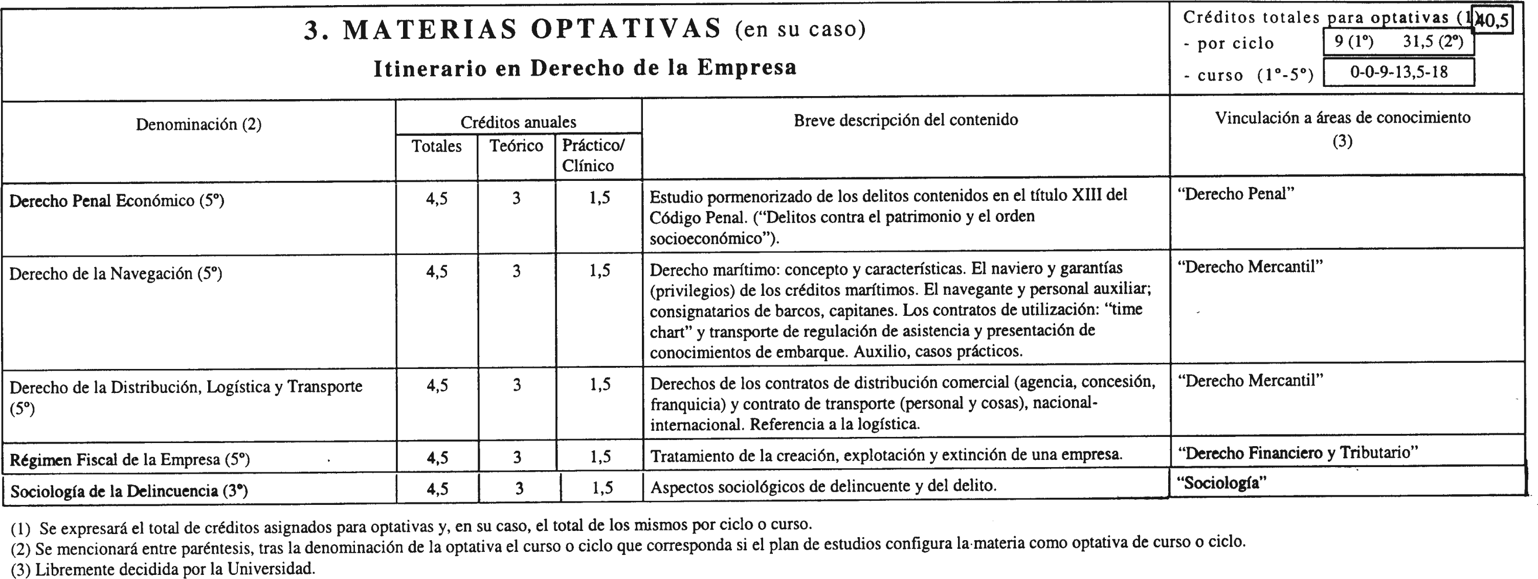 Imagen: /datos/imagenes/disp/2002/157/13076_7596657_image9.png