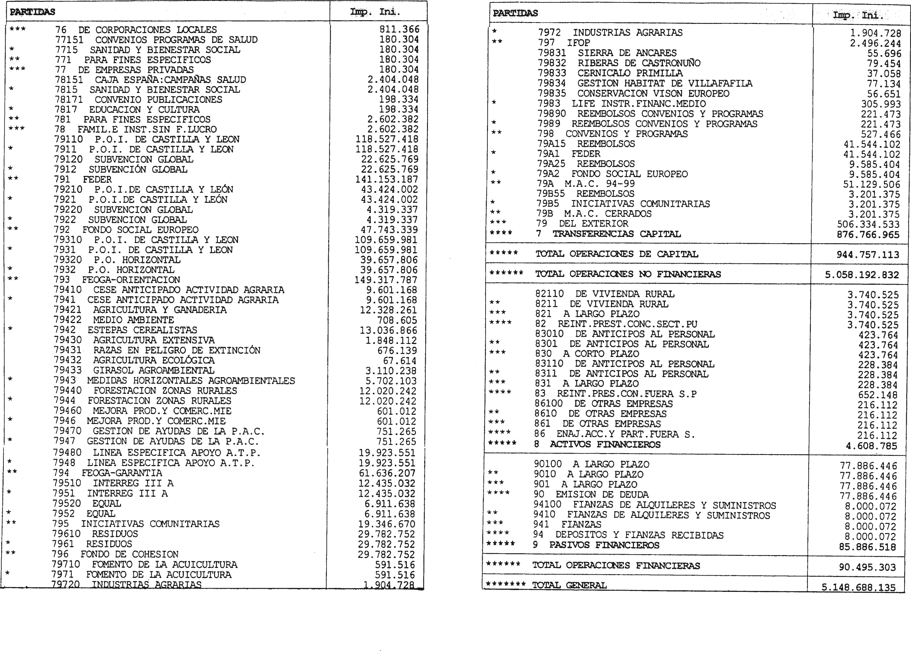 Imagen: /datos/imagenes/disp/2002/16/01046_6671499_image4.png