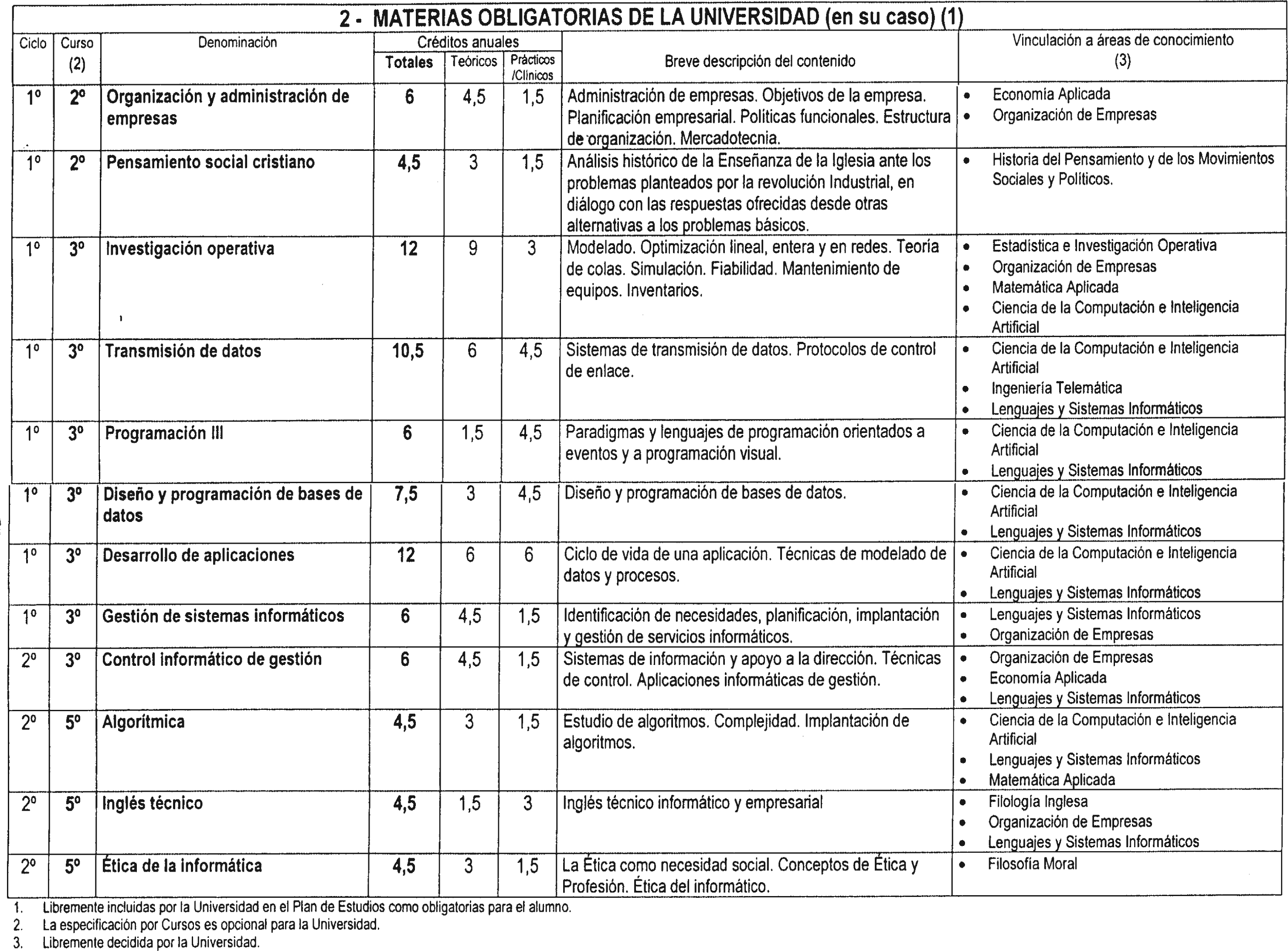 Imagen: /datos/imagenes/disp/2002/164/13559_8156027_image5.png