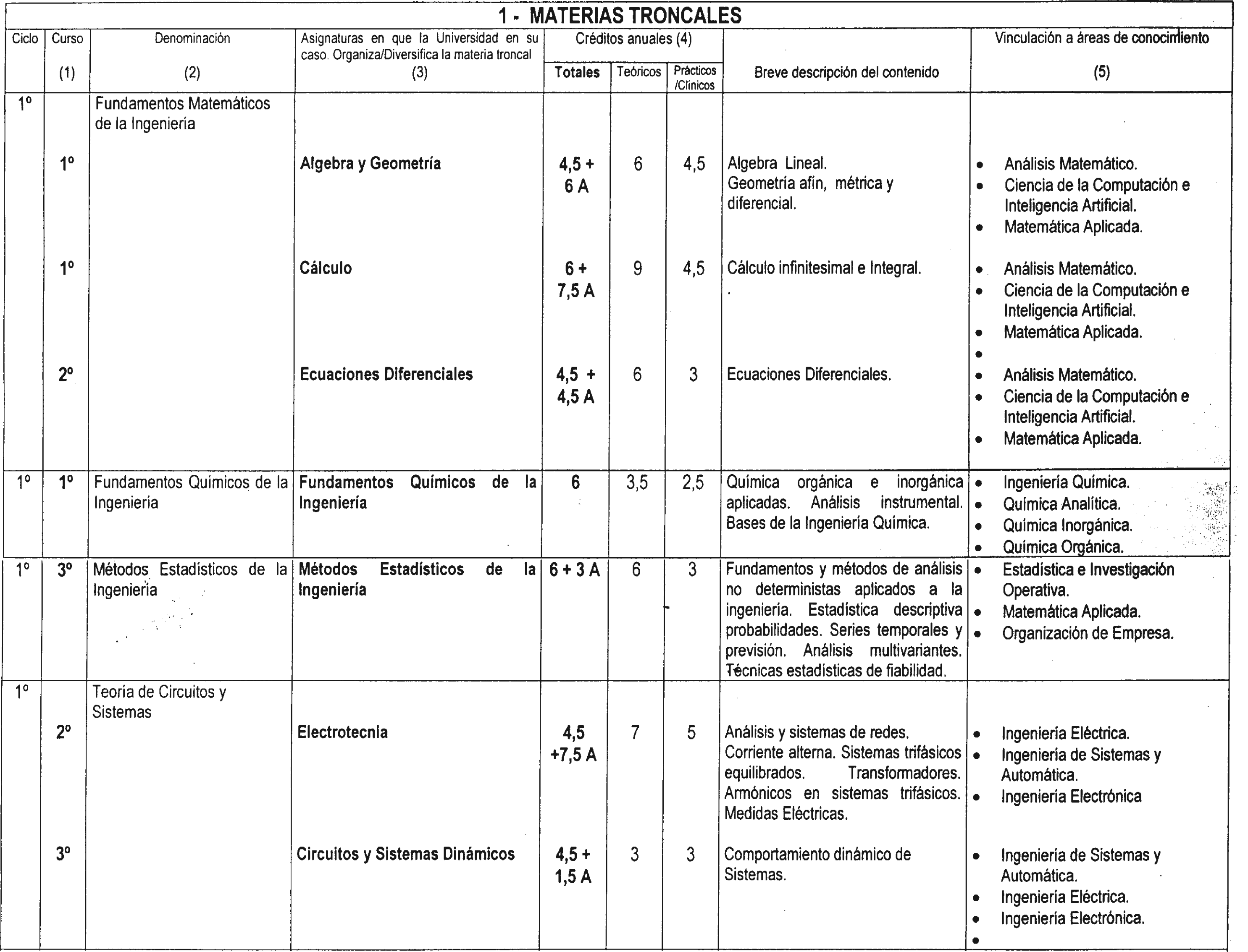 Imagen: /datos/imagenes/disp/2002/164/13560_8156368_image3.png