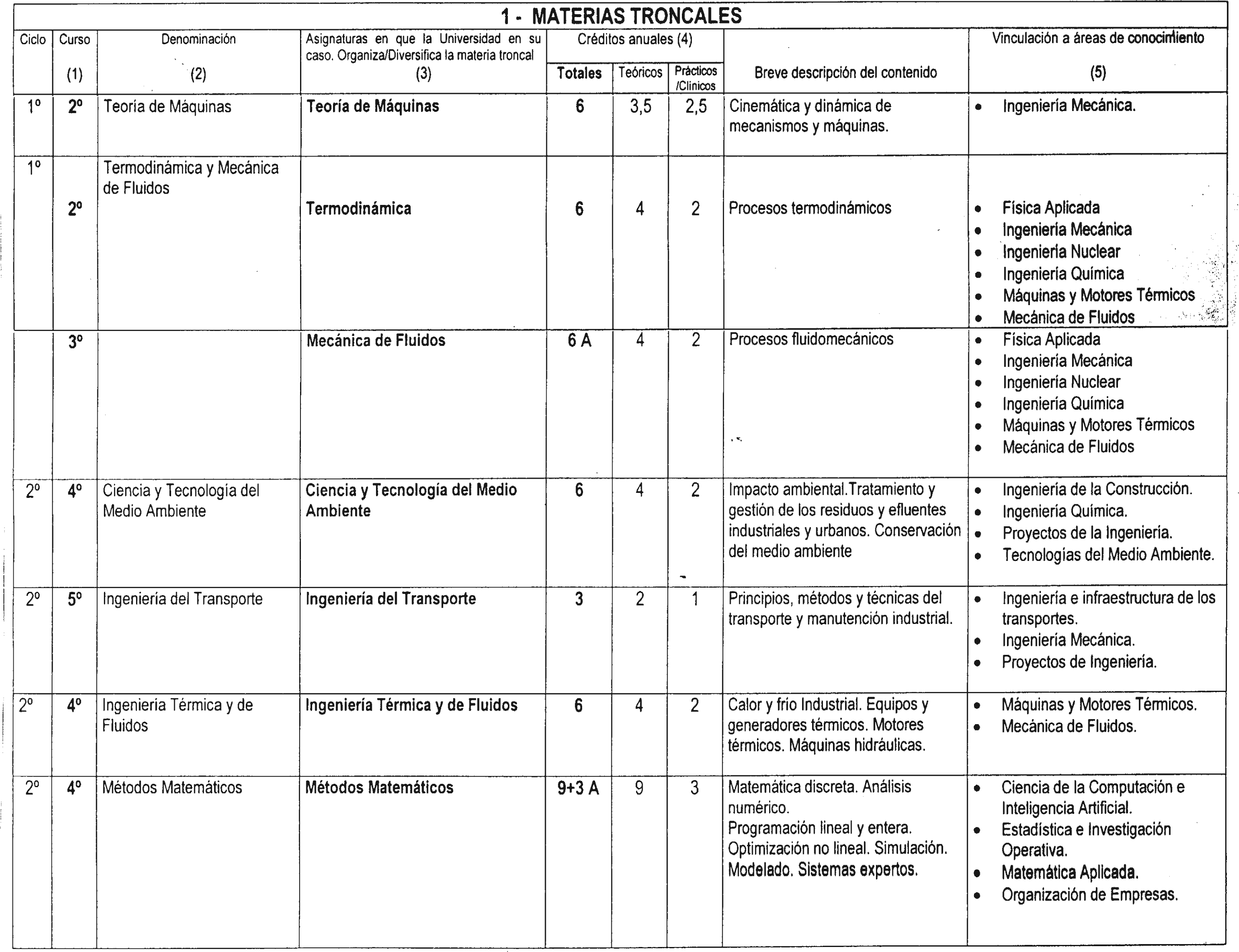 Imagen: /datos/imagenes/disp/2002/164/13560_8156368_image4.png