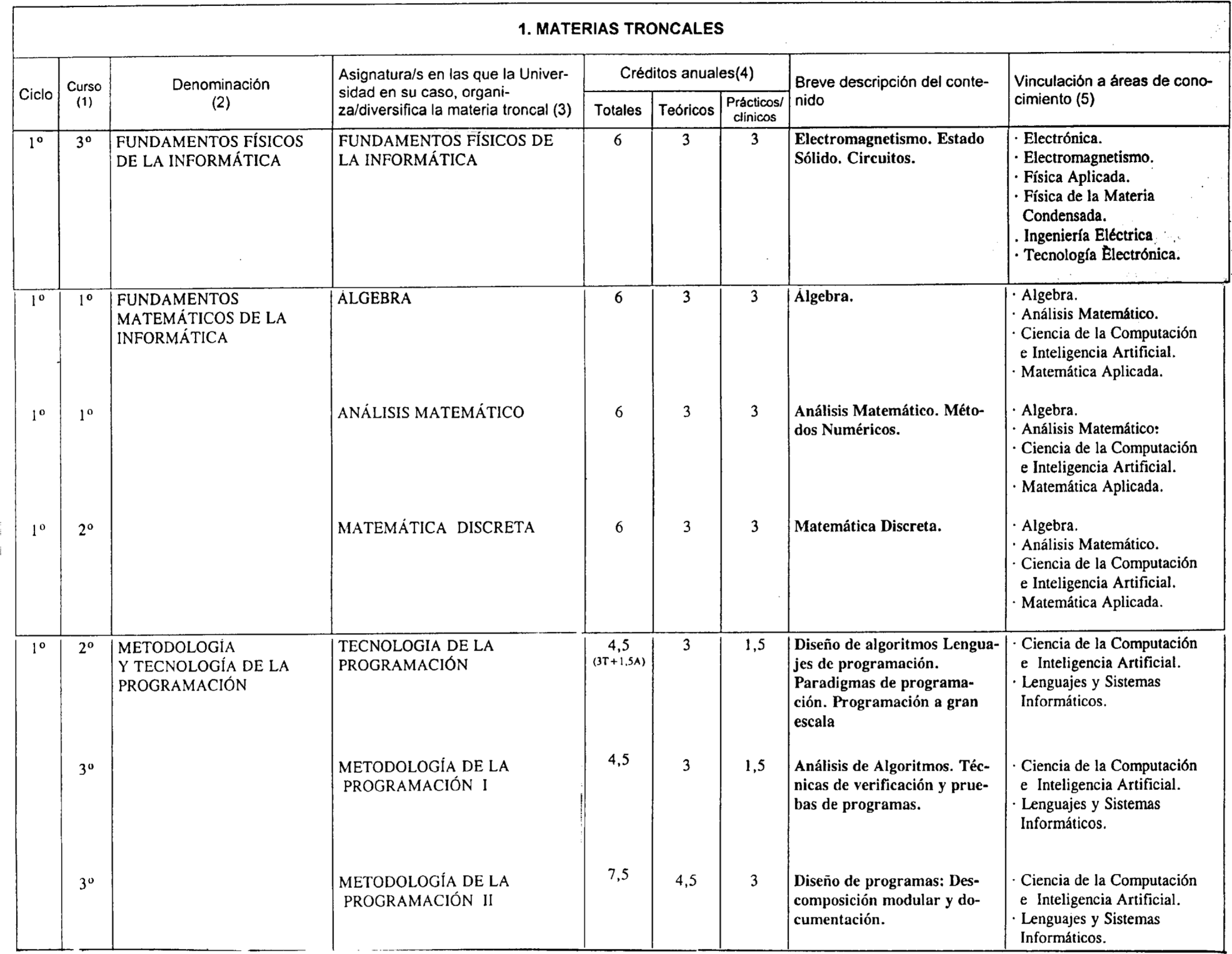 Imagen: /datos/imagenes/disp/2002/164/13561_8156908_image3.png