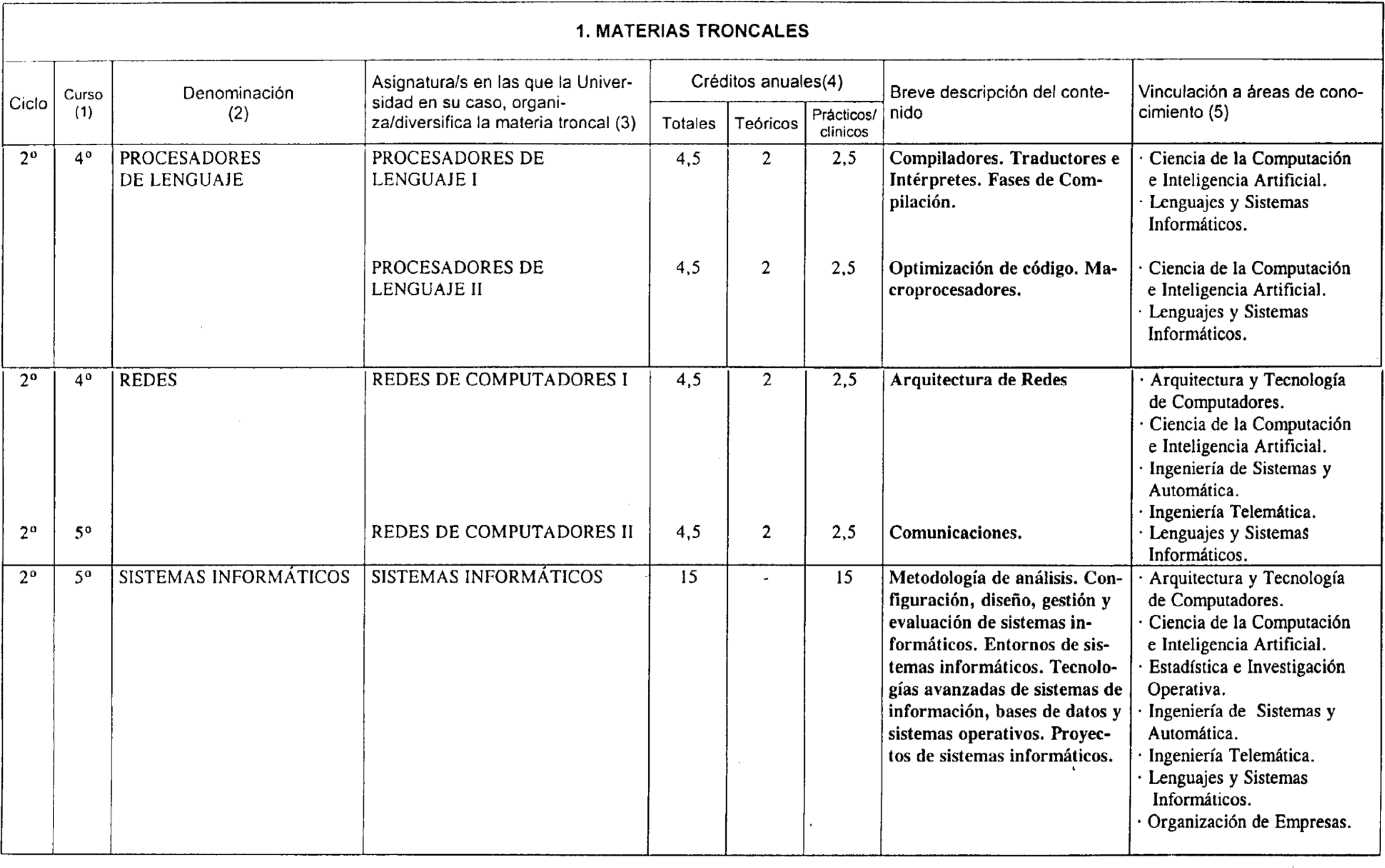 Imagen: /datos/imagenes/disp/2002/164/13561_8156908_image5.png