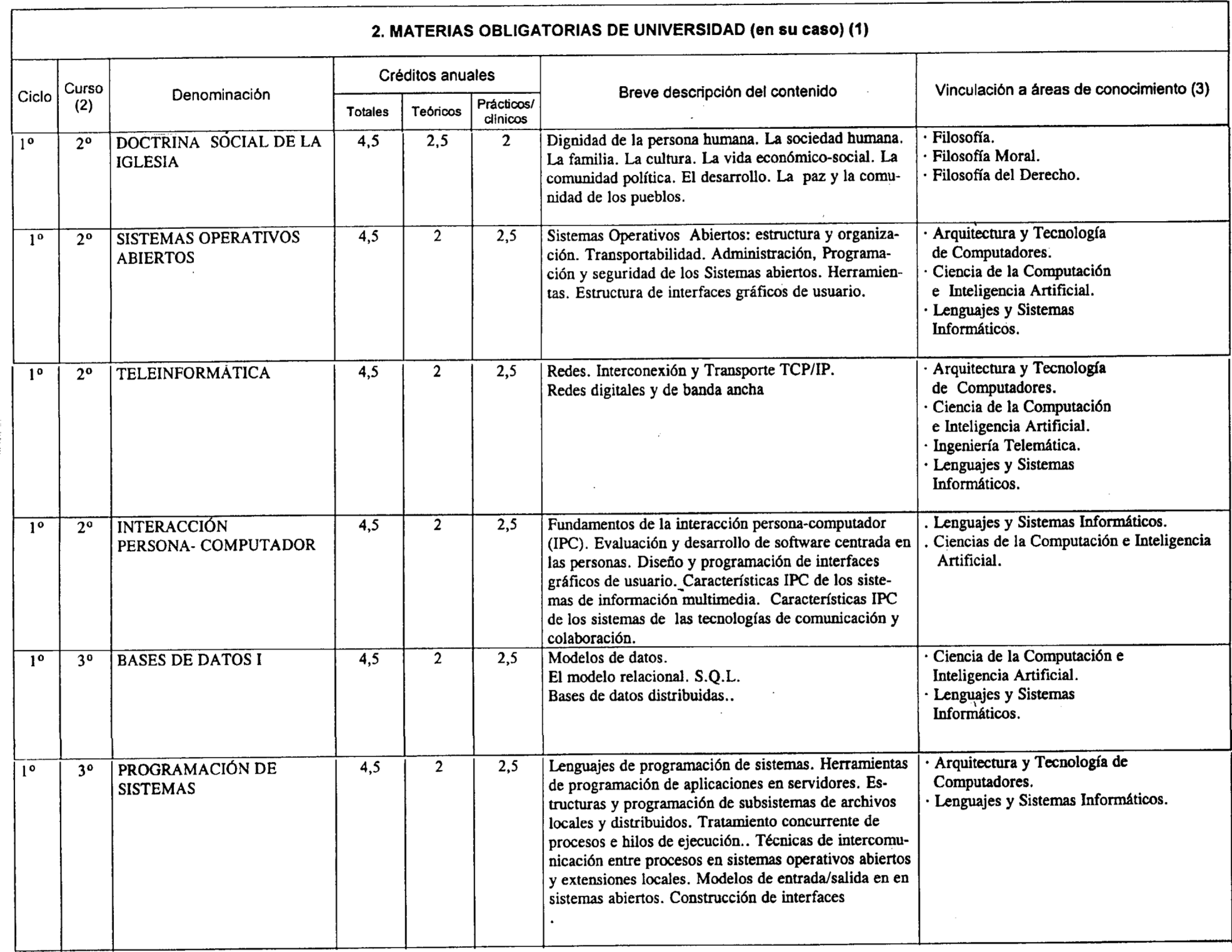 Imagen: /datos/imagenes/disp/2002/164/13561_8156908_image7.png