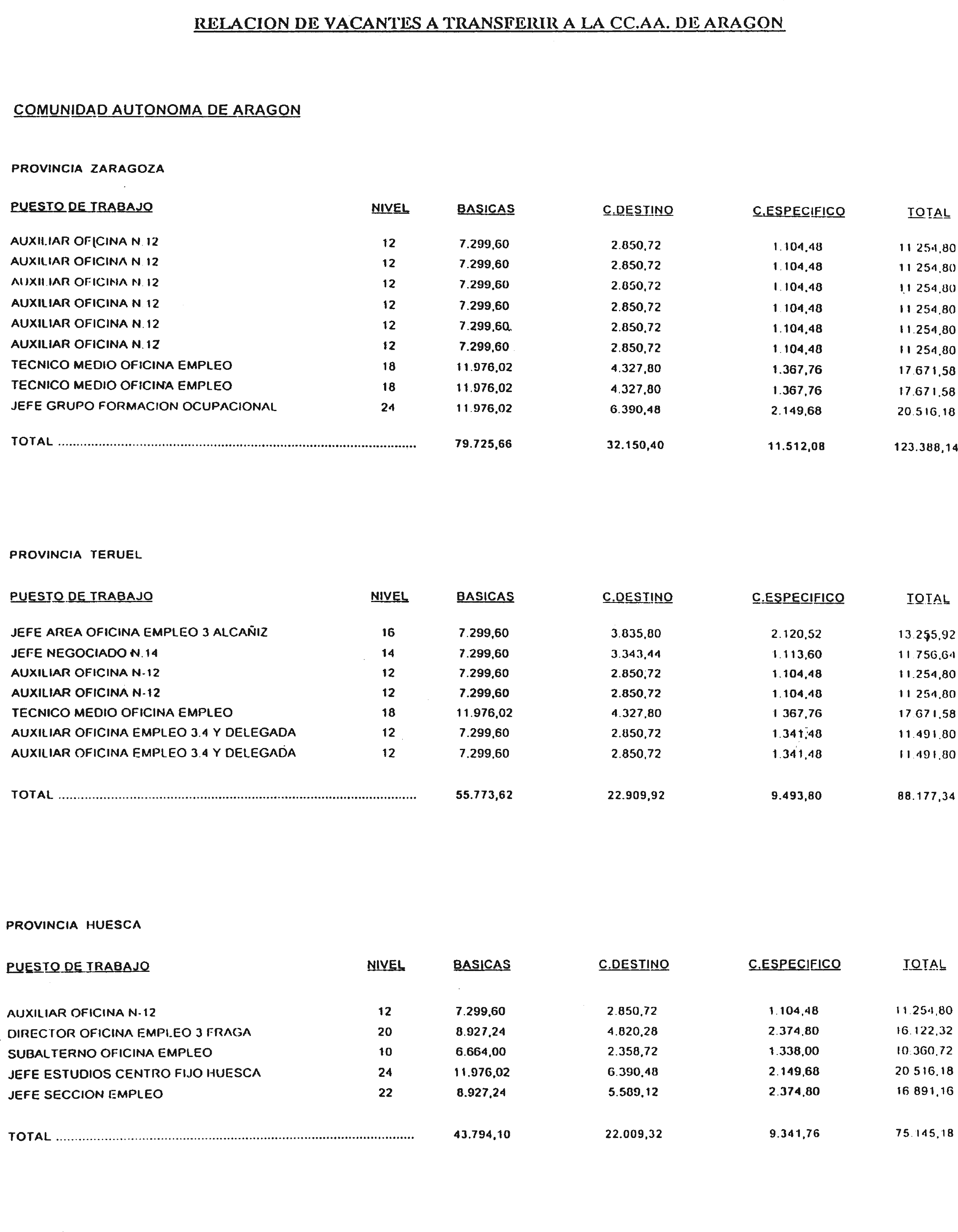 Imagen: /datos/imagenes/disp/2002/164/13563_9211875_image10.png