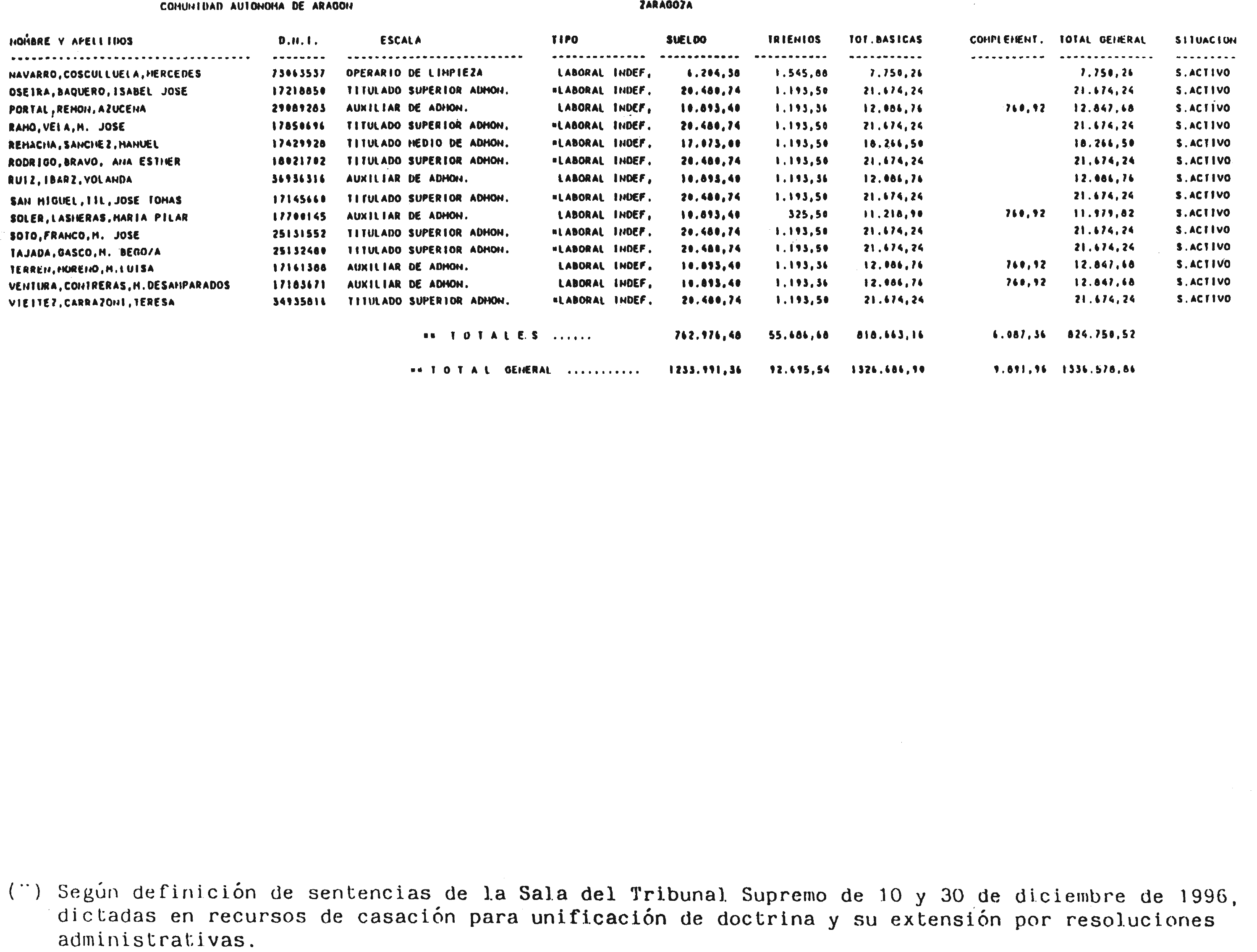 Imagen: /datos/imagenes/disp/2002/164/13563_9211875_image9.png