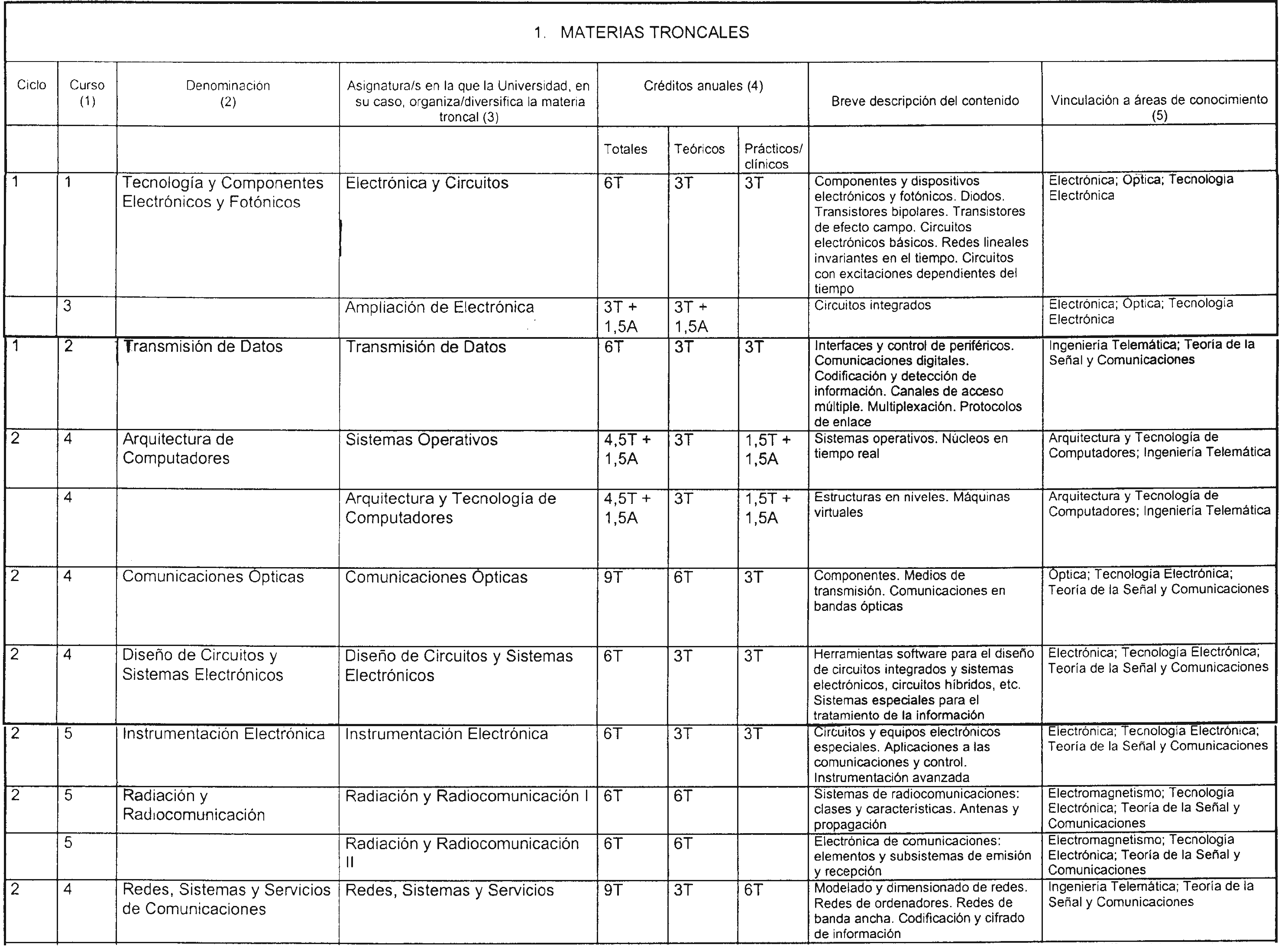 Imagen: /datos/imagenes/disp/2002/166/13971_7589496_image3.png