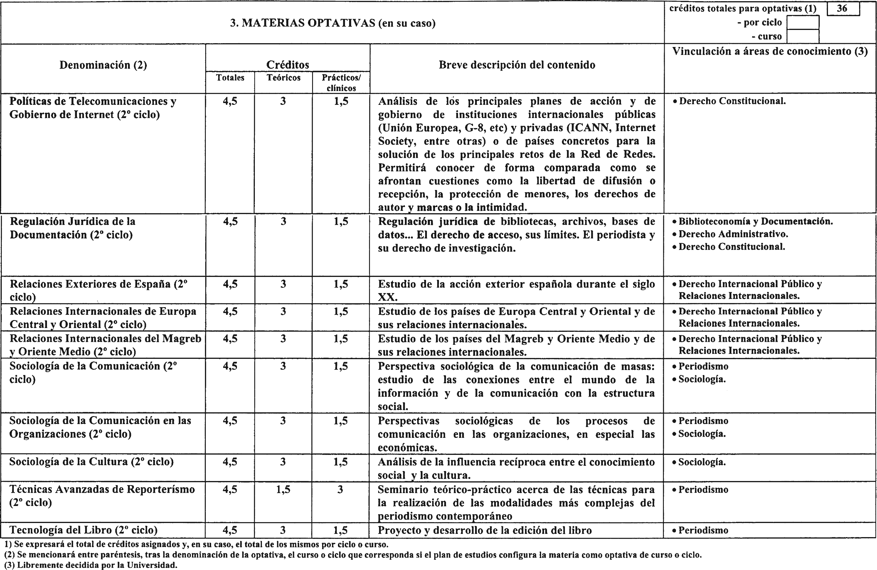 Imagen: /datos/imagenes/disp/2002/169/14173_8821970_image11.png