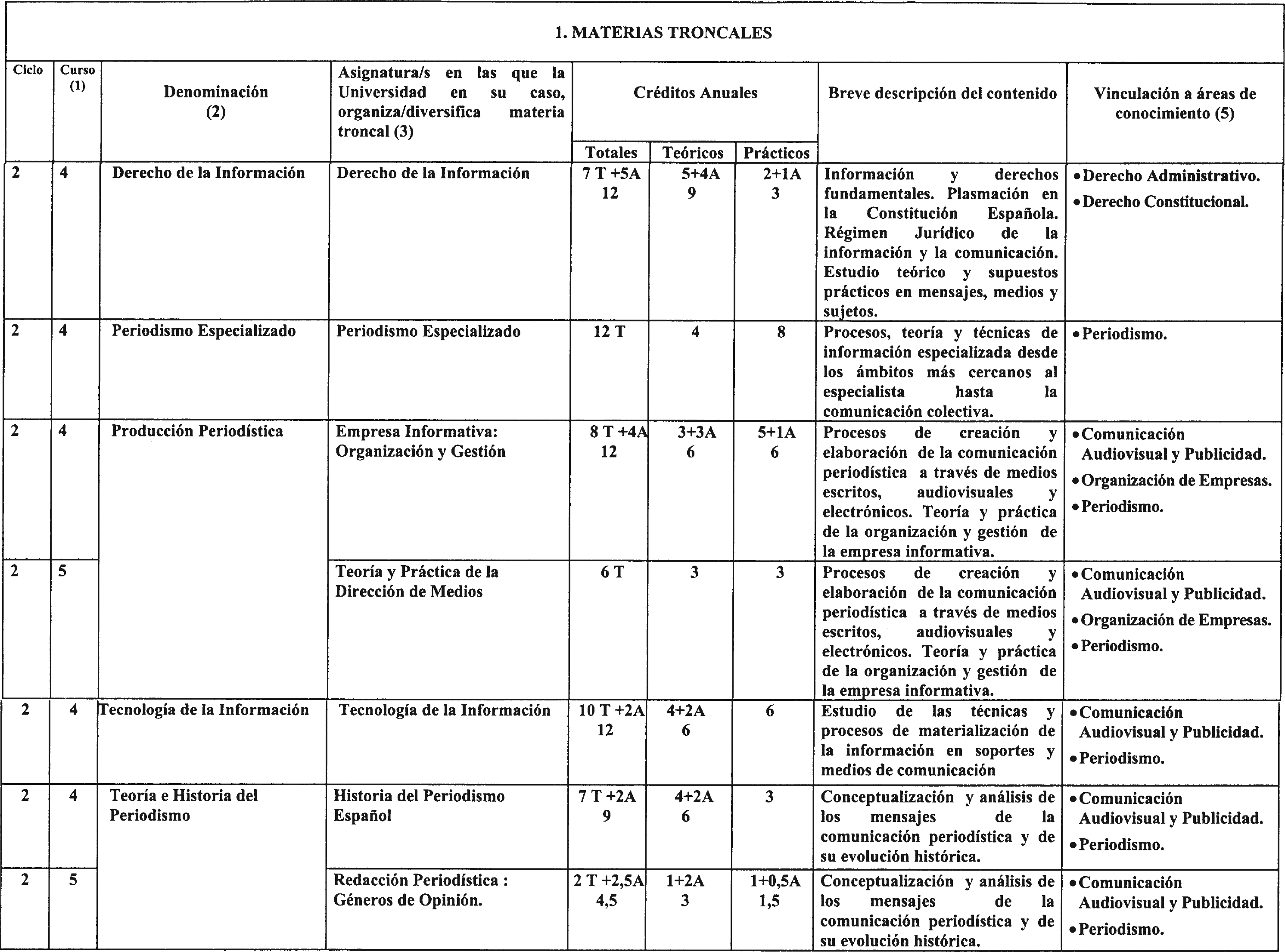 Imagen: /datos/imagenes/disp/2002/169/14173_8821970_image3.png