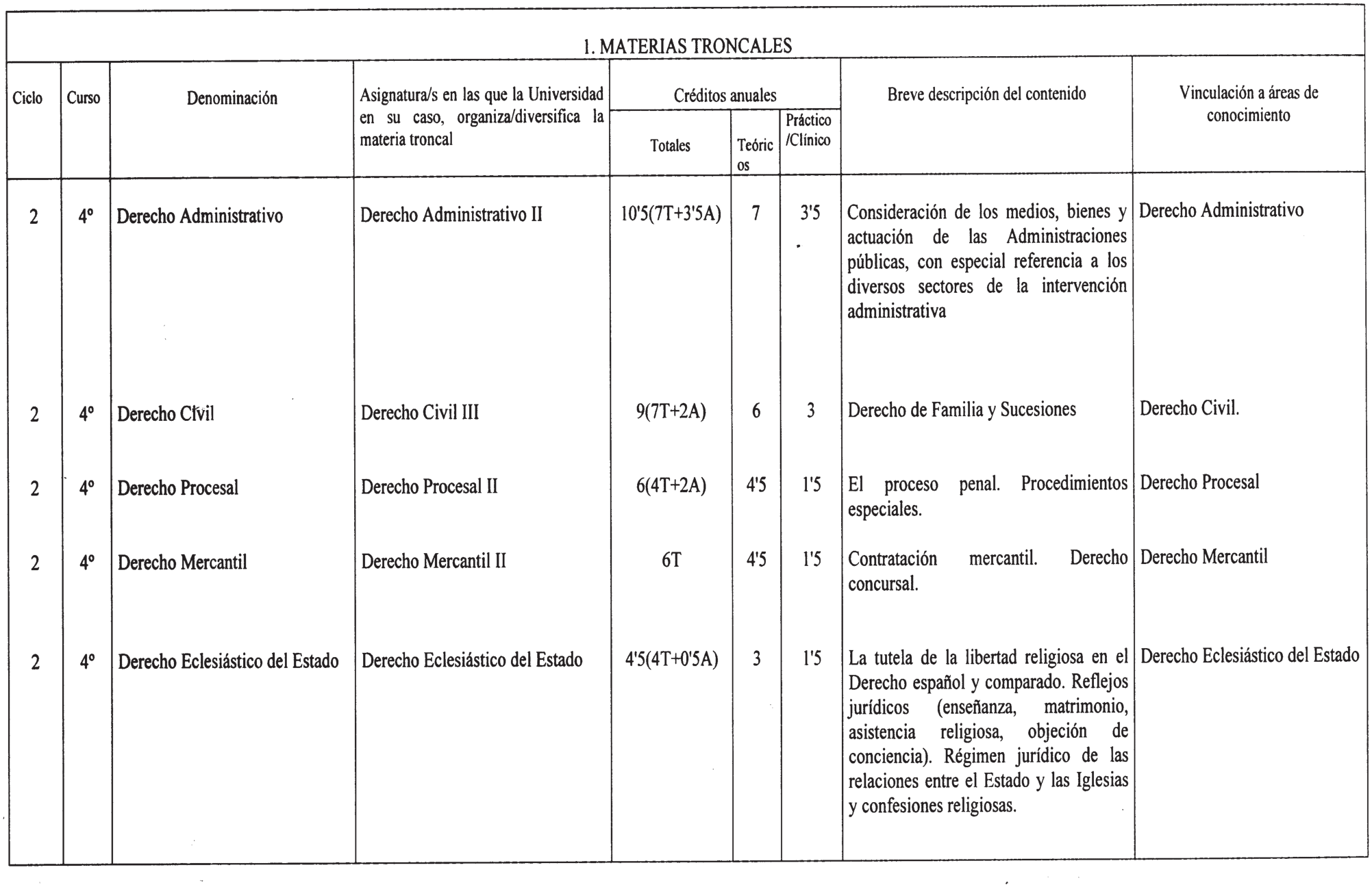 Imagen: /datos/imagenes/disp/2002/169/14174_7585719_image4.png