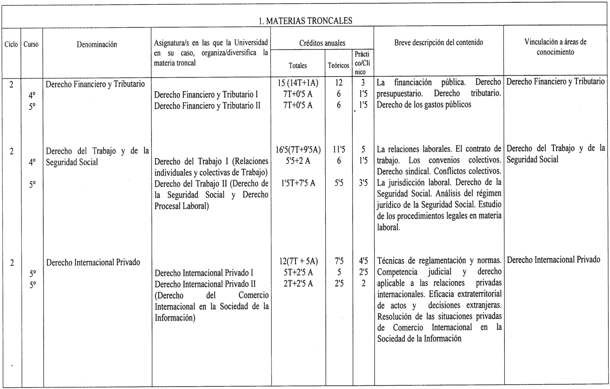 Imagen: /datos/imagenes/disp/2002/169/14174_7585719_image5.png
