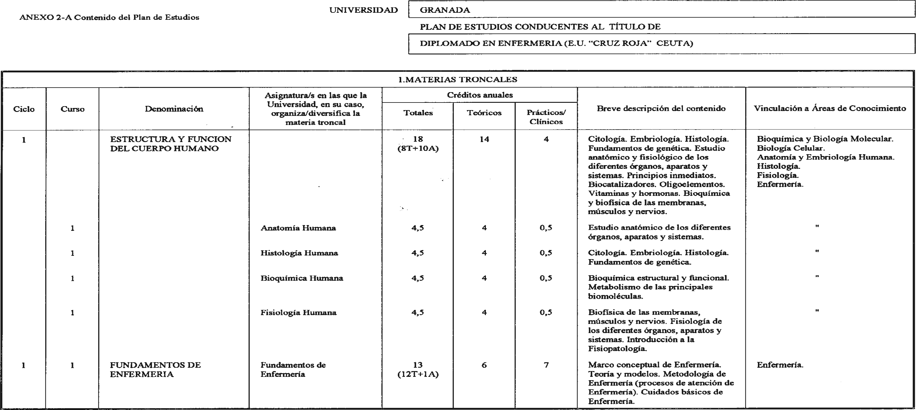 Imagen: /datos/imagenes/disp/2002/169/14175_7585699_image1.png