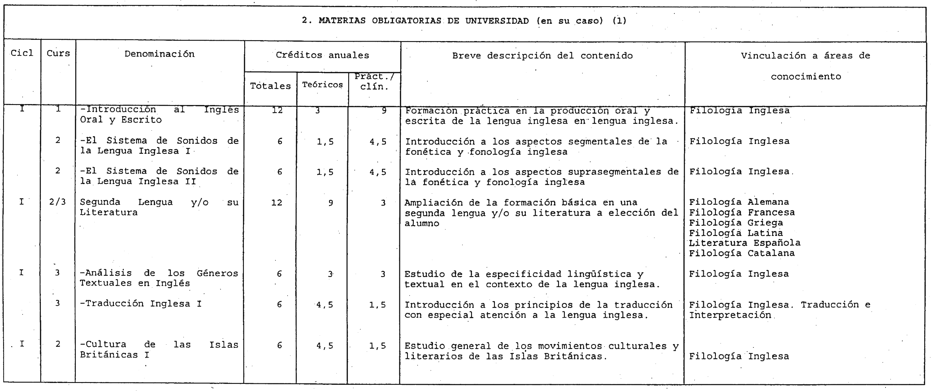 Imagen: /datos/imagenes/disp/2002/169/14178_7589623_image3.png