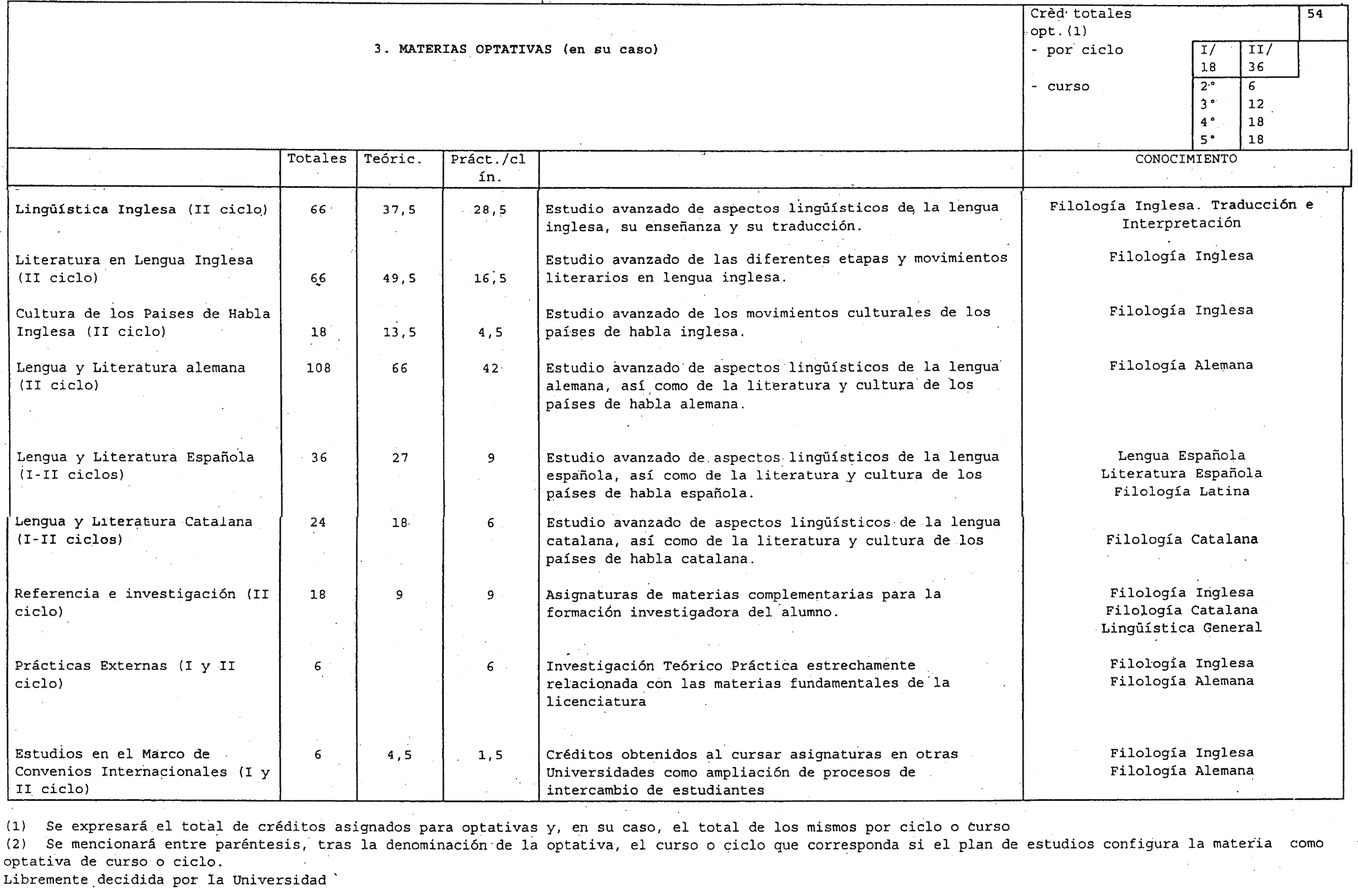 Imagen: /datos/imagenes/disp/2002/169/14178_7589623_image5.png