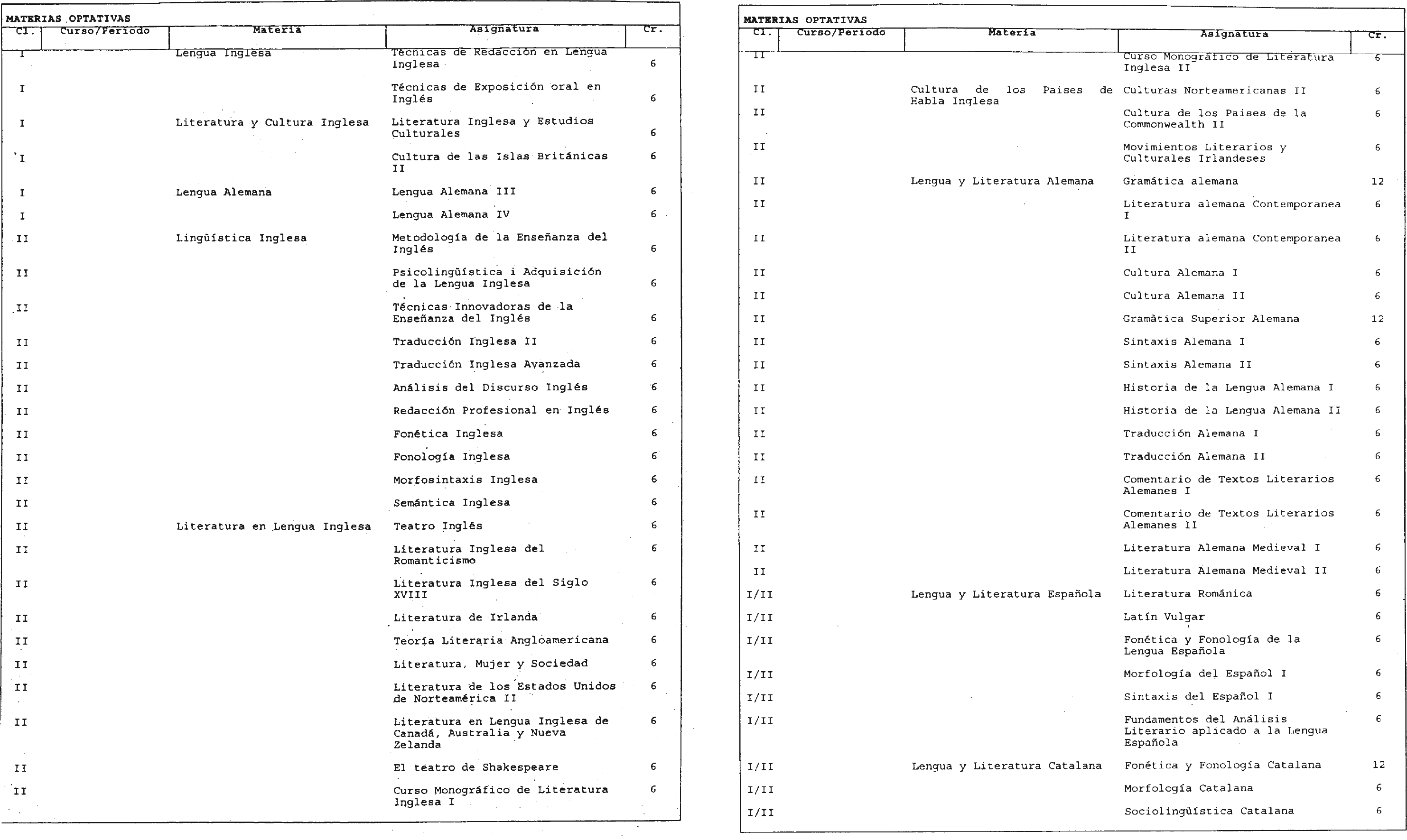 Imagen: /datos/imagenes/disp/2002/169/14178_7589623_image9.png