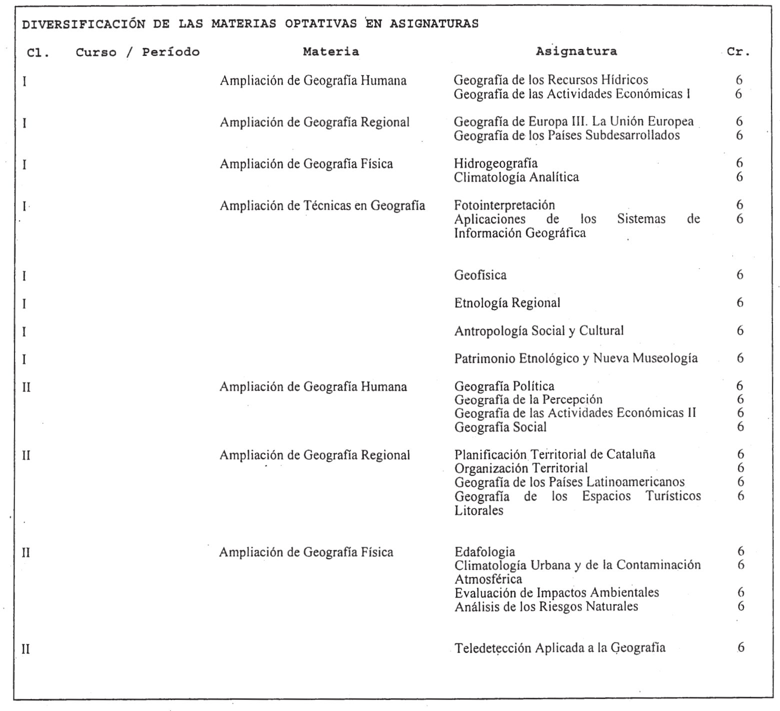 Imagen: /datos/imagenes/disp/2002/169/14179_7592962_image13.png