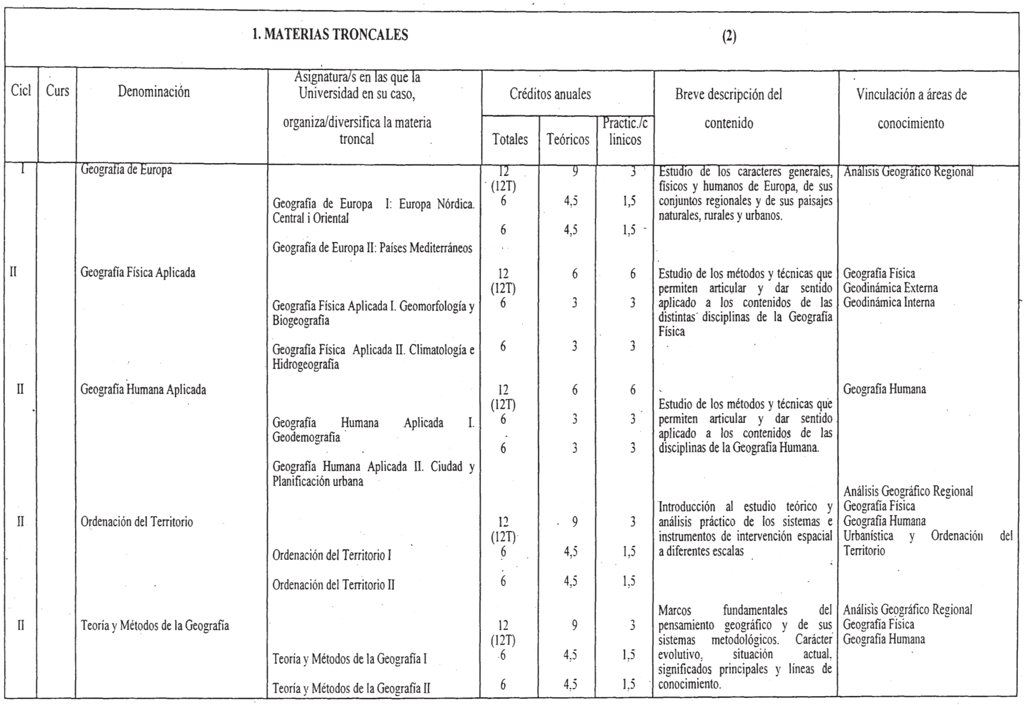 Imagen: /datos/imagenes/disp/2002/169/14179_7592962_image2.png