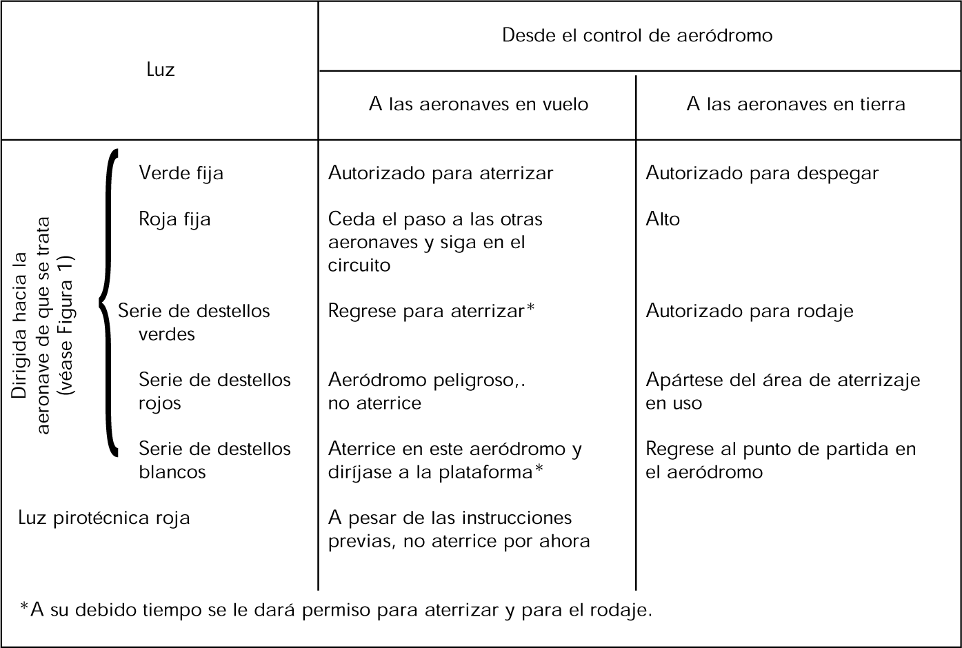 Imagen: /datos/imagenes/disp/2002/17/01097_6245852_image7.png