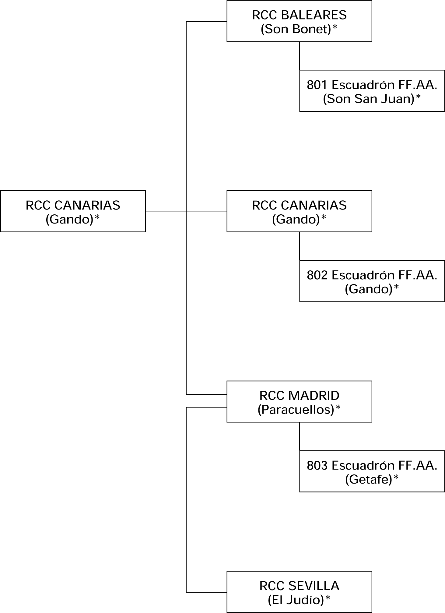 Imagen: /datos/imagenes/disp/2002/17/01097_6245960_image17.png