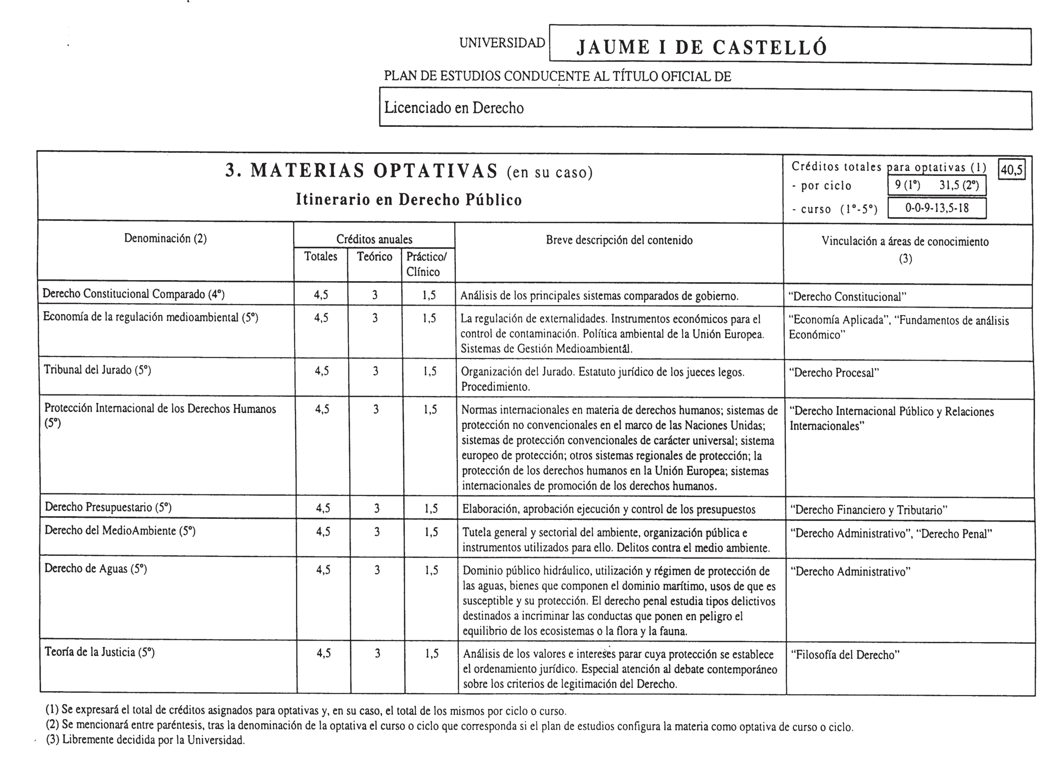 Imagen: /datos/imagenes/disp/2002/170/14283_7875936_image3.png