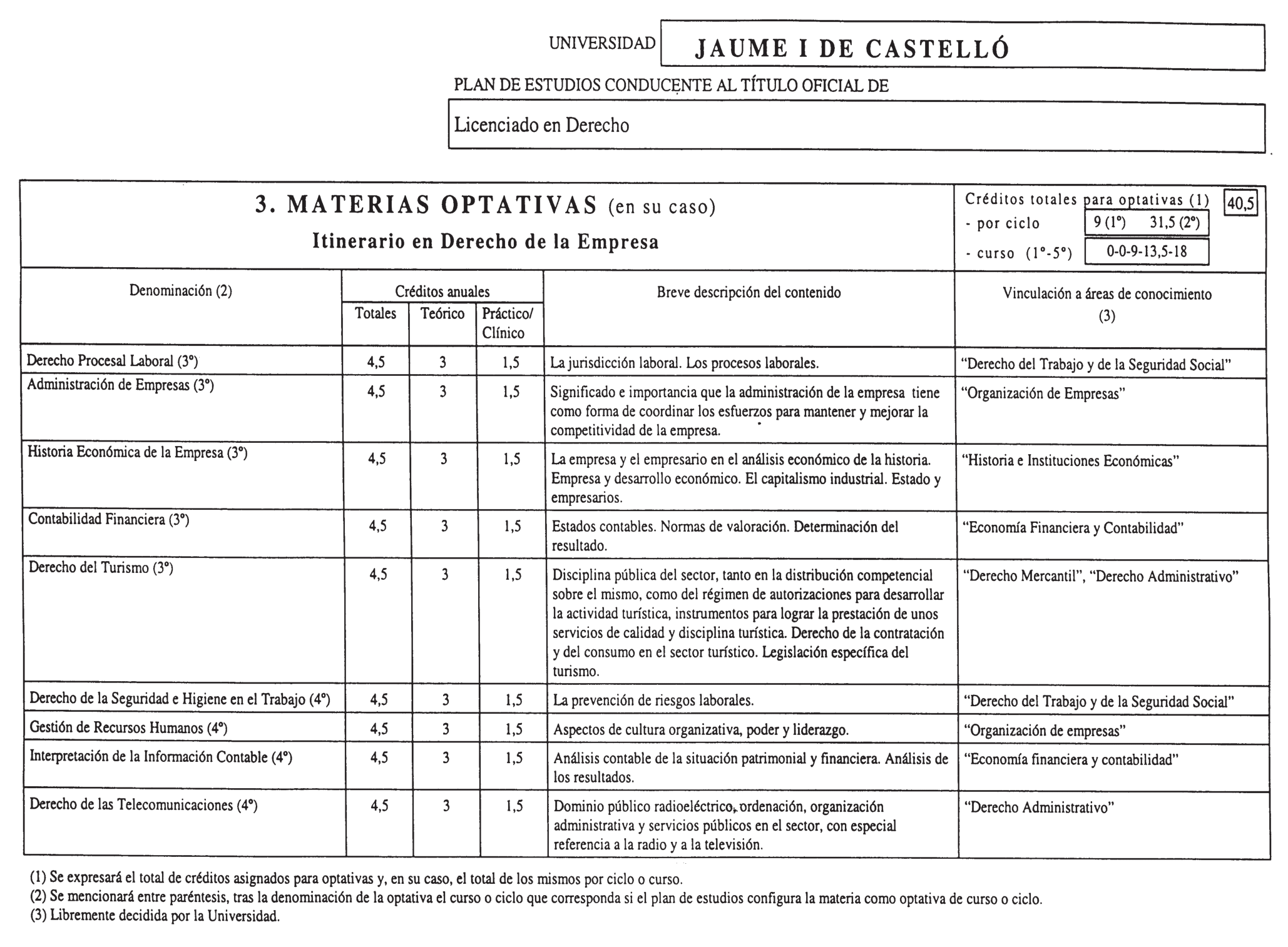 Imagen: /datos/imagenes/disp/2002/170/14283_7875936_image6.png