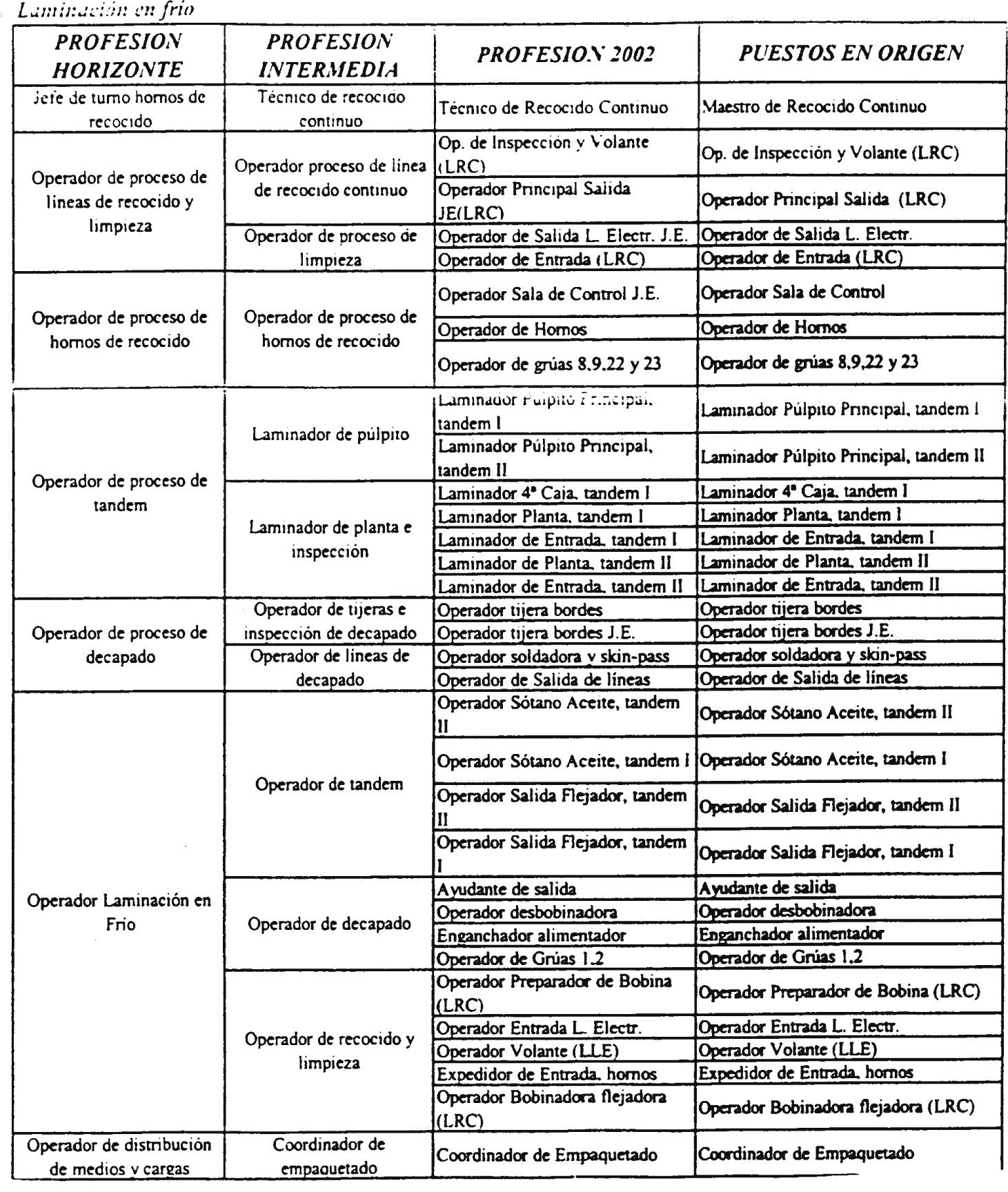 Imagen: /datos/imagenes/disp/2002/171/14418_6830214_image17.png