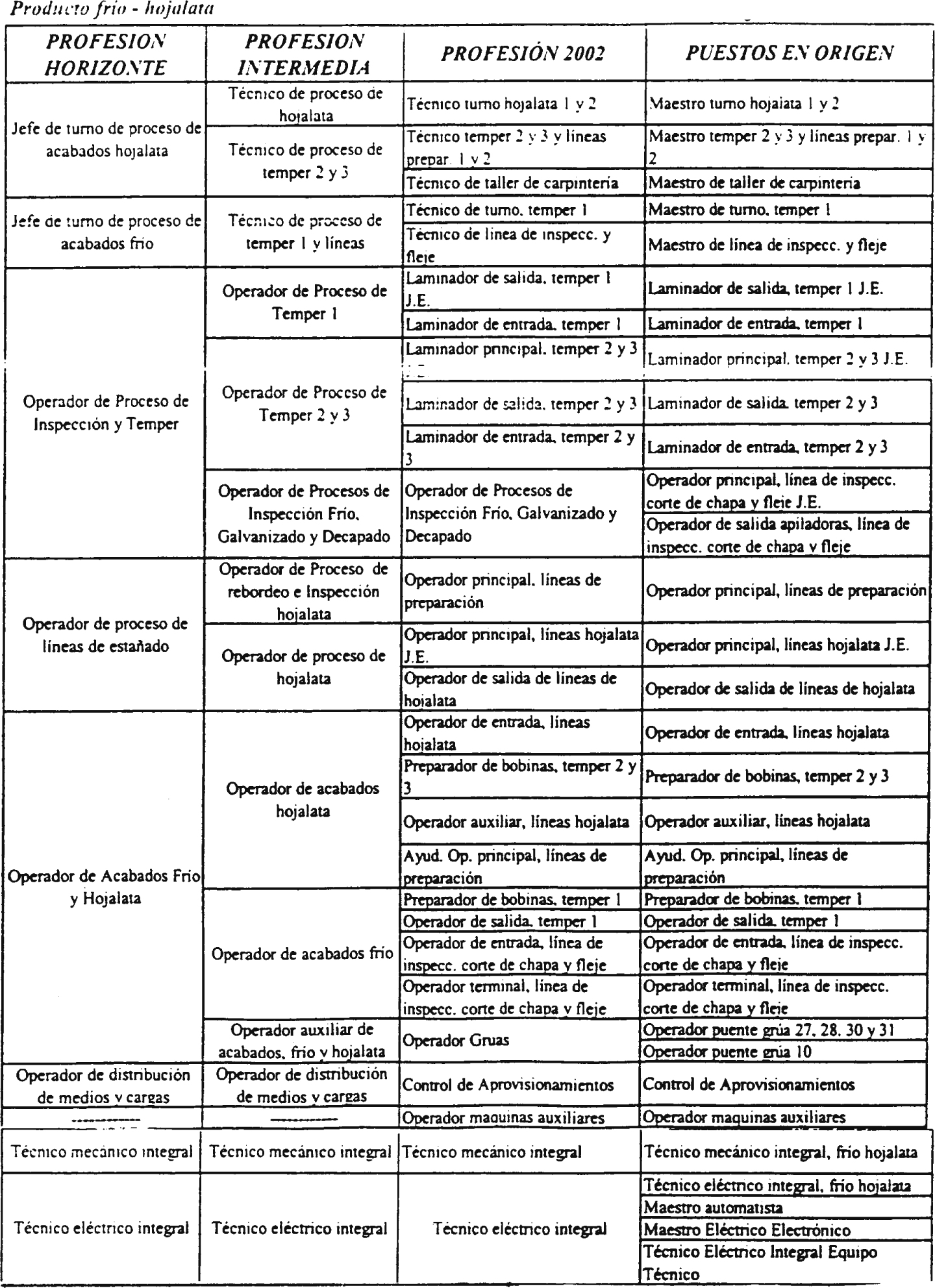 Imagen: /datos/imagenes/disp/2002/171/14418_6830214_image19.png