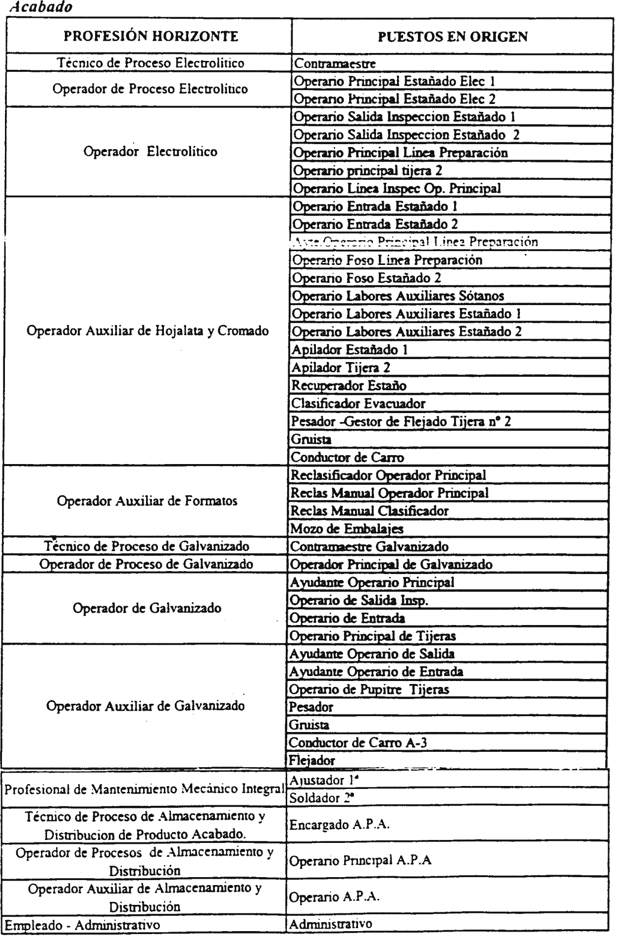 Imagen: /datos/imagenes/disp/2002/171/14418_6830214_image2.png