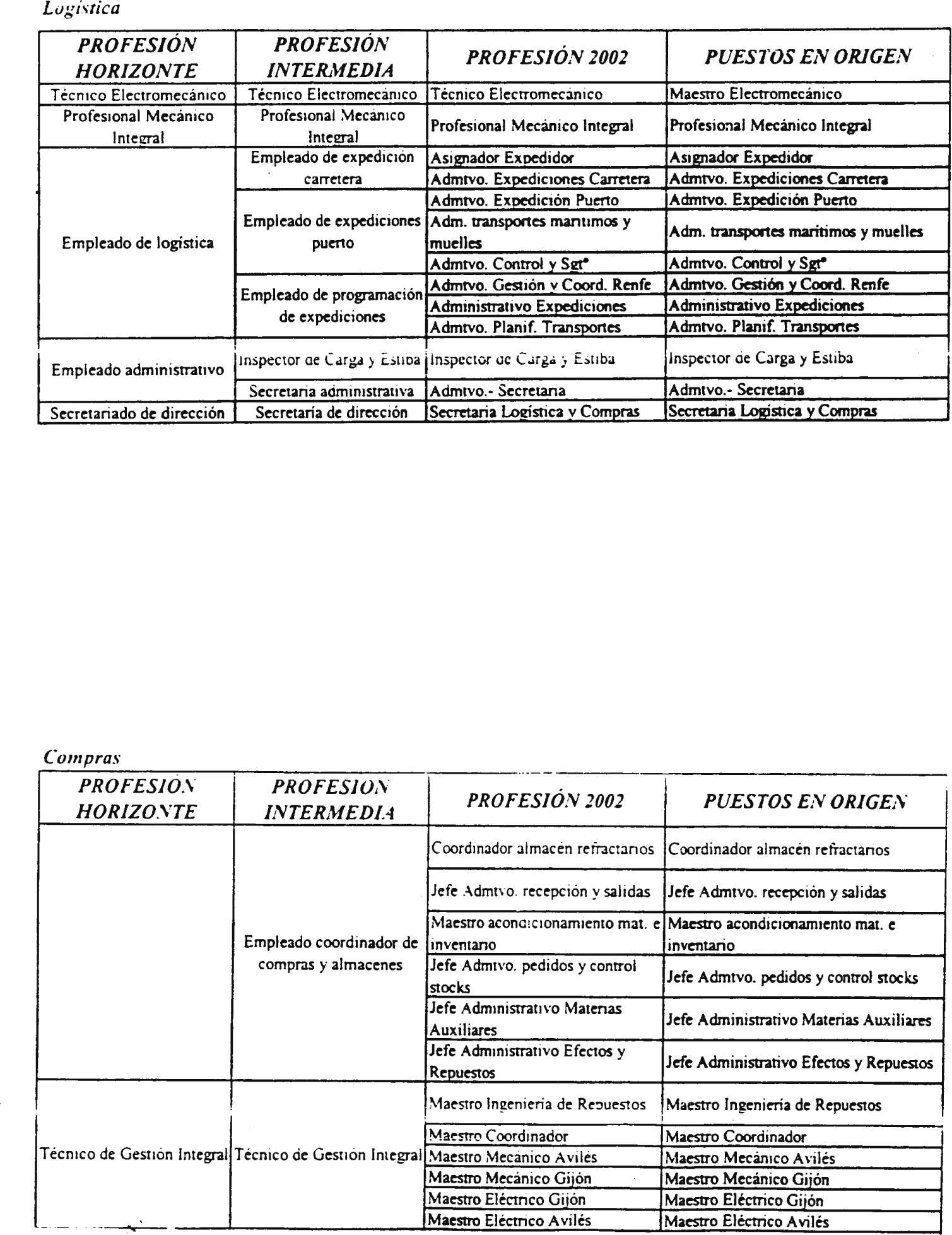 Imagen: /datos/imagenes/disp/2002/171/14418_6830214_image32.png