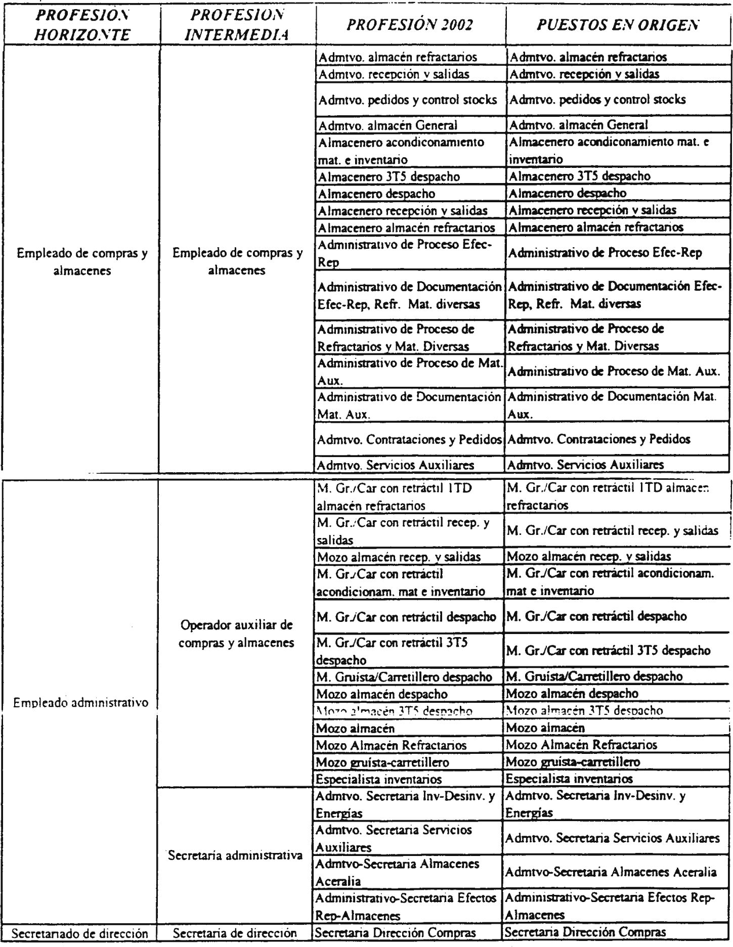 Imagen: /datos/imagenes/disp/2002/171/14418_6830214_image33.png